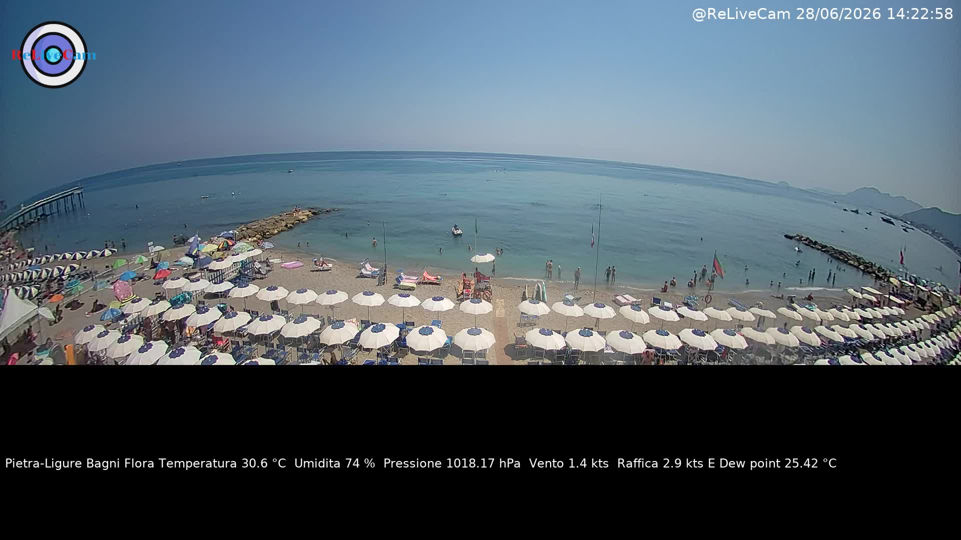 Timelapse del 28/06/2026