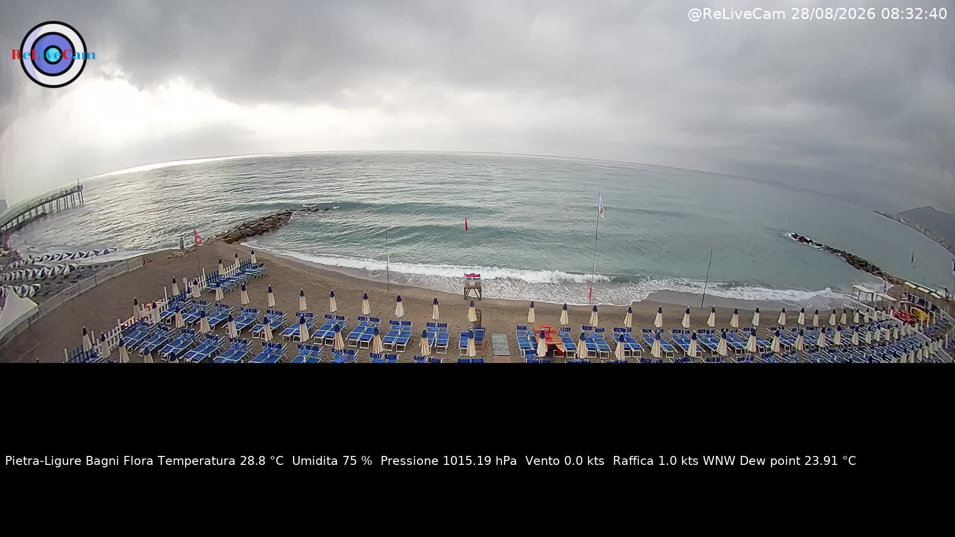 Timelapse del 28/08/2026