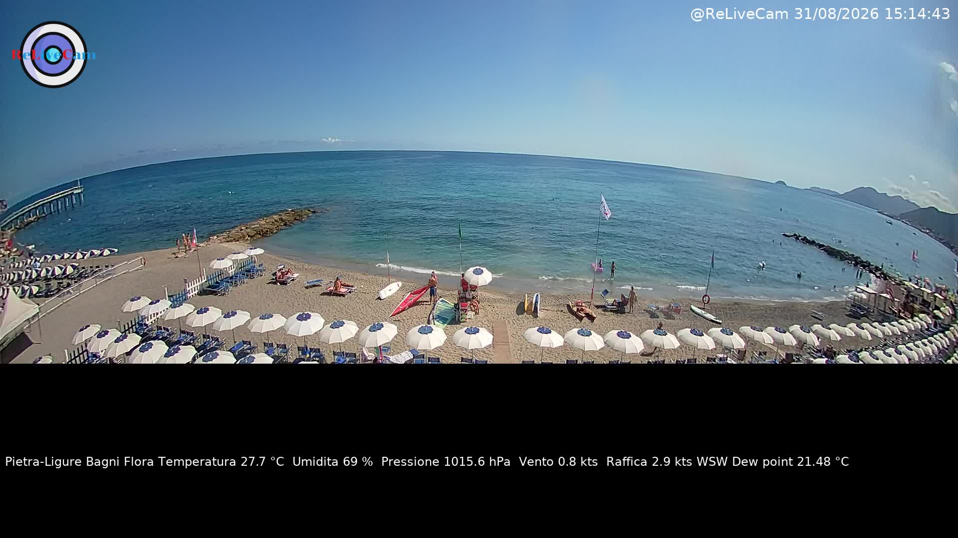 Timelapse del 31/08/2026
