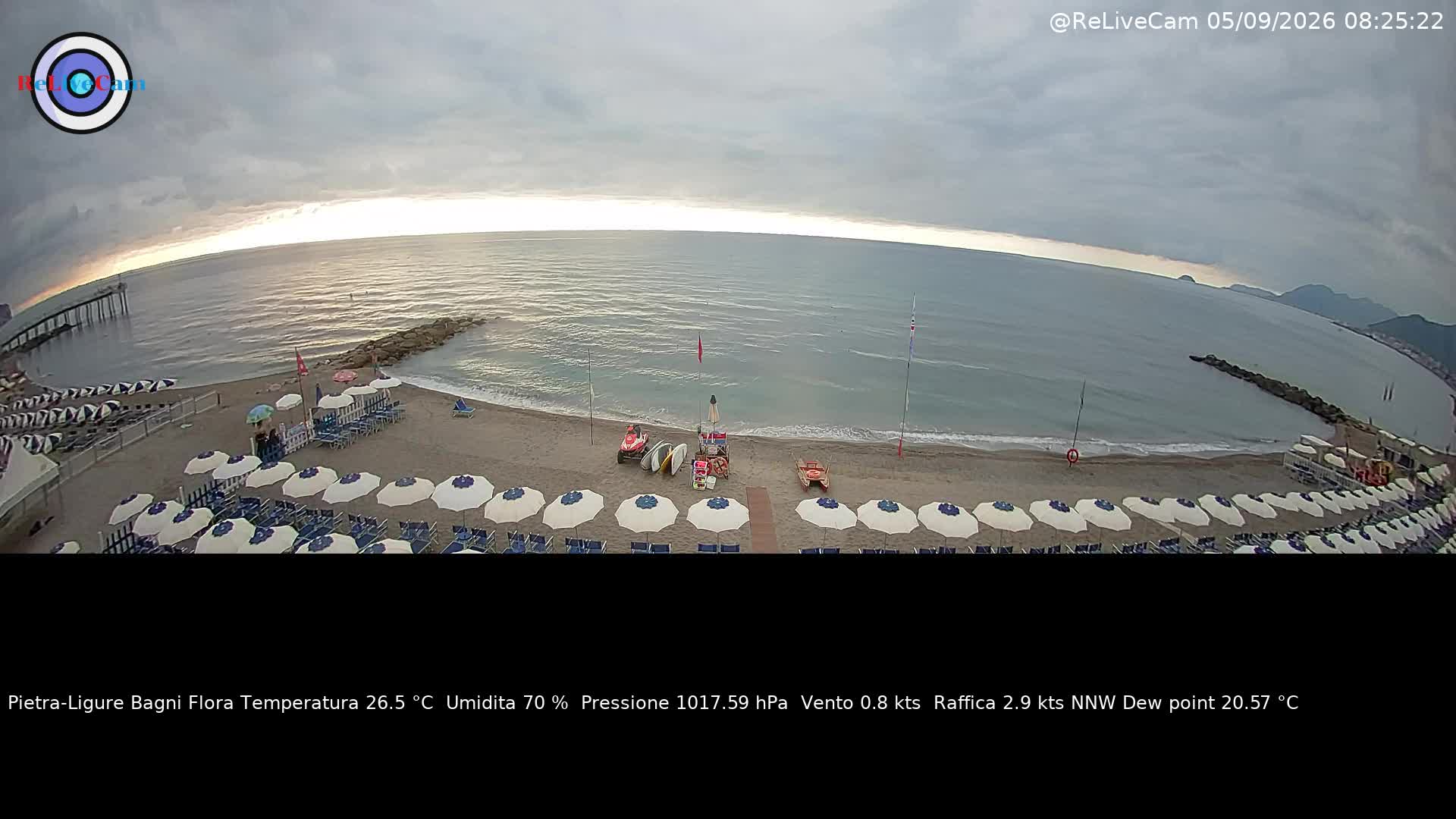 Timelapse del 05/09/2026