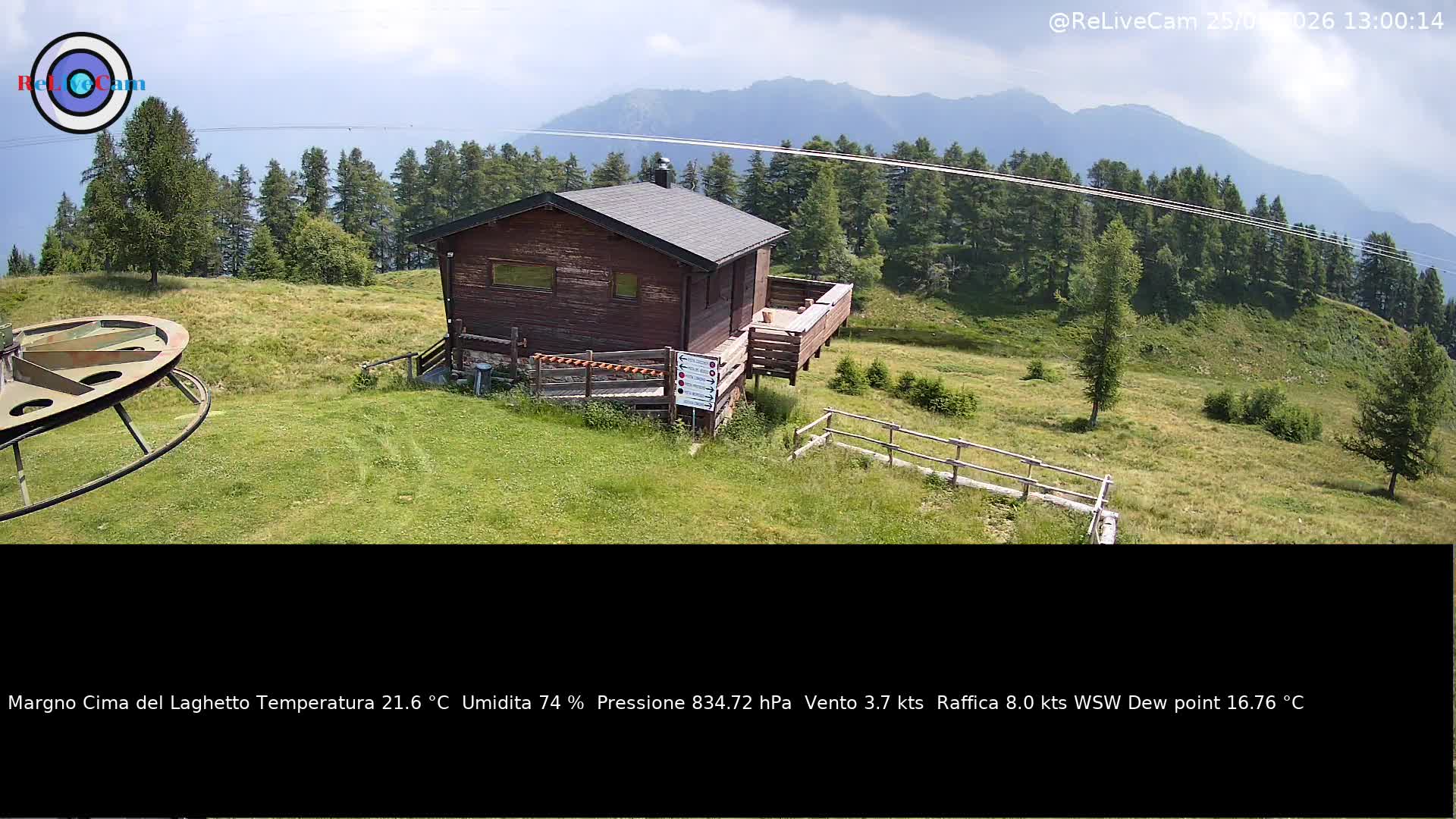 Timelapse del 25/06/2026