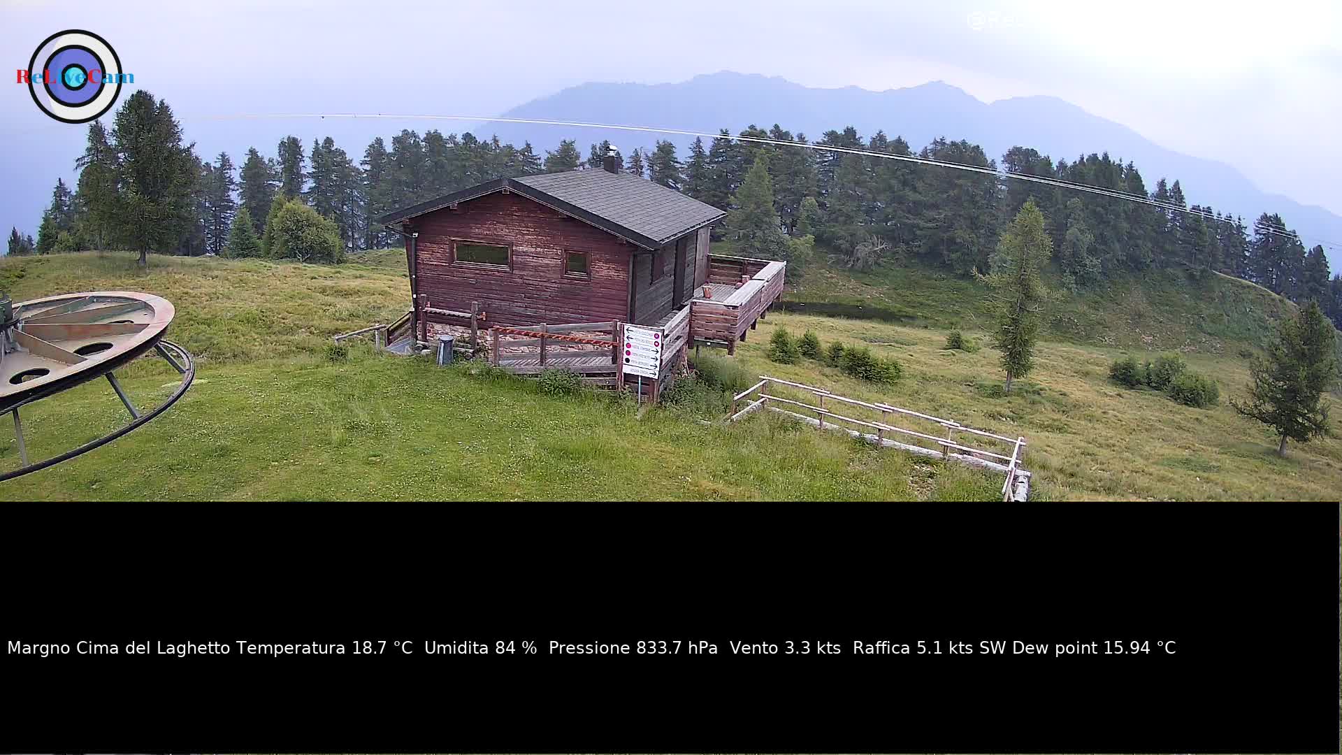 Timelapse del 25/06/2026