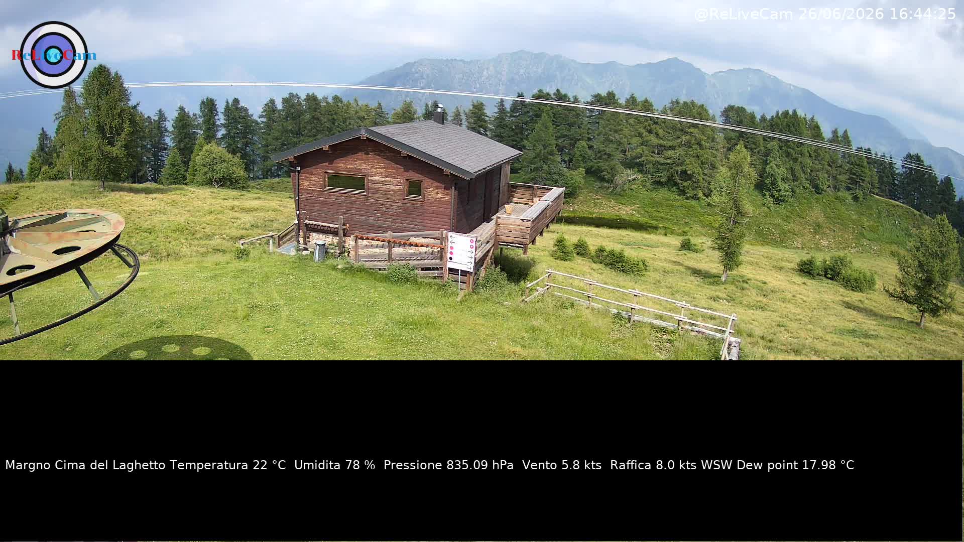 Timelapse del 26/06/2026