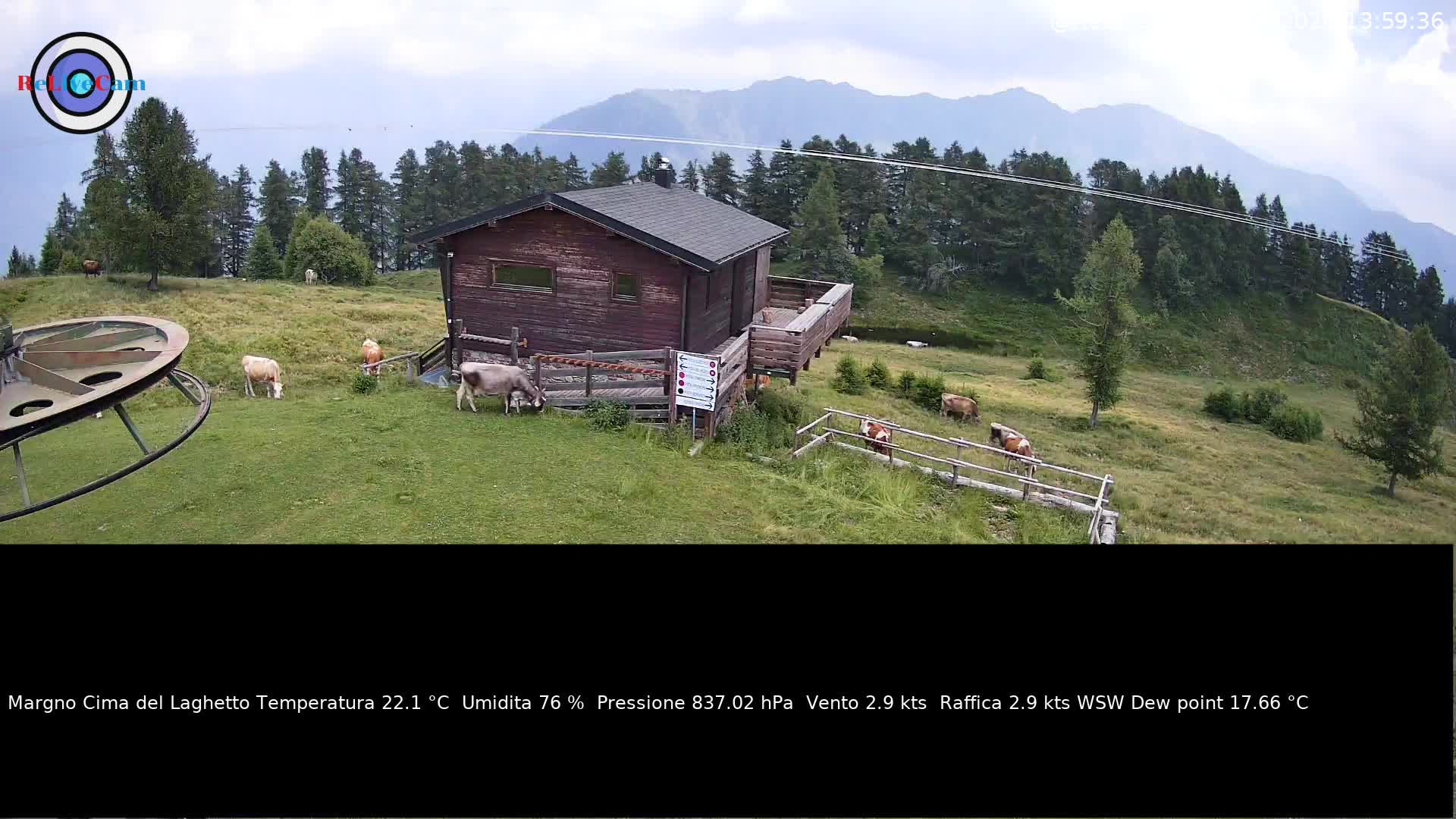 Timelapse del 27/06/2026