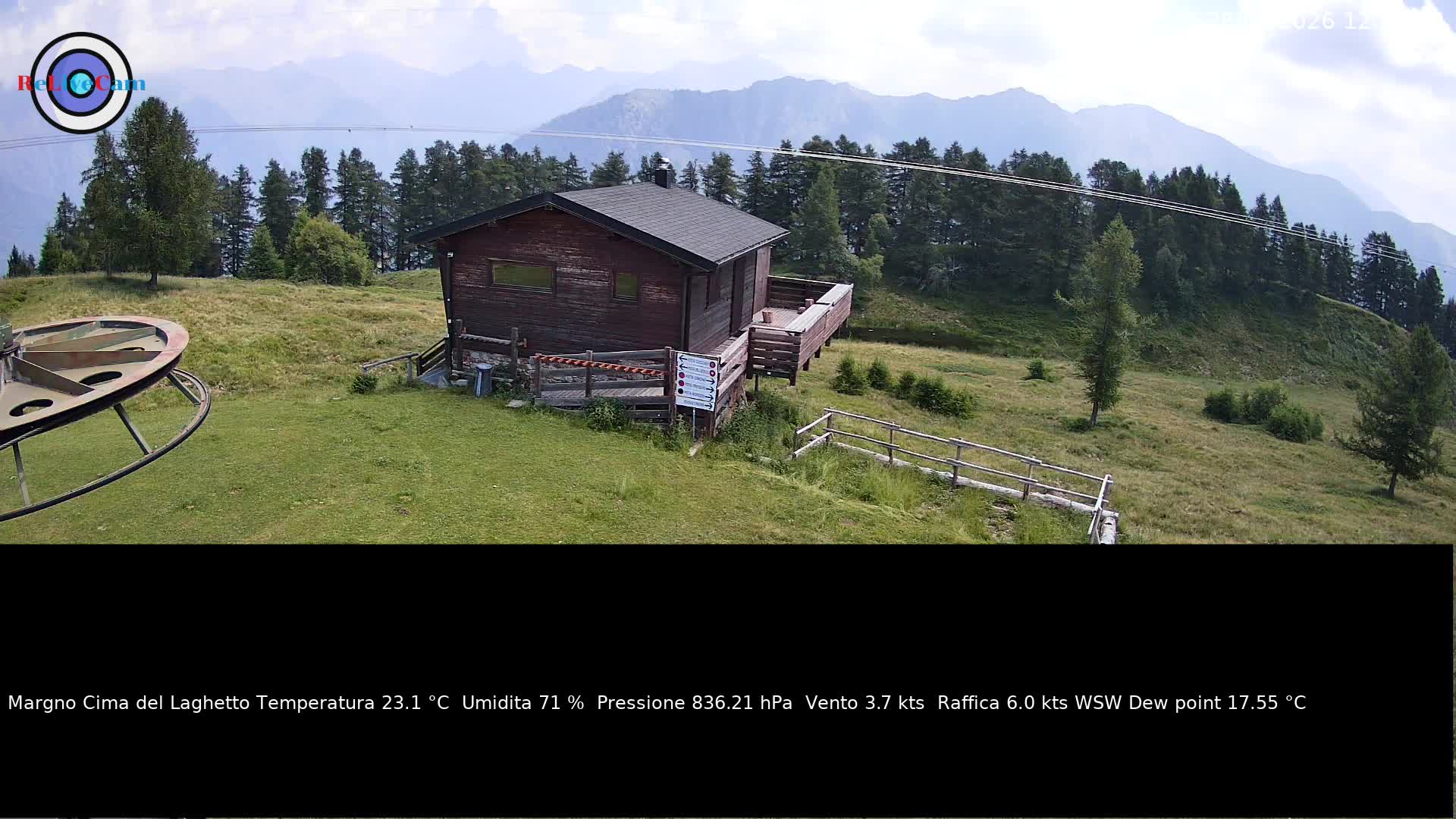 Timelapse del 28/06/2026
