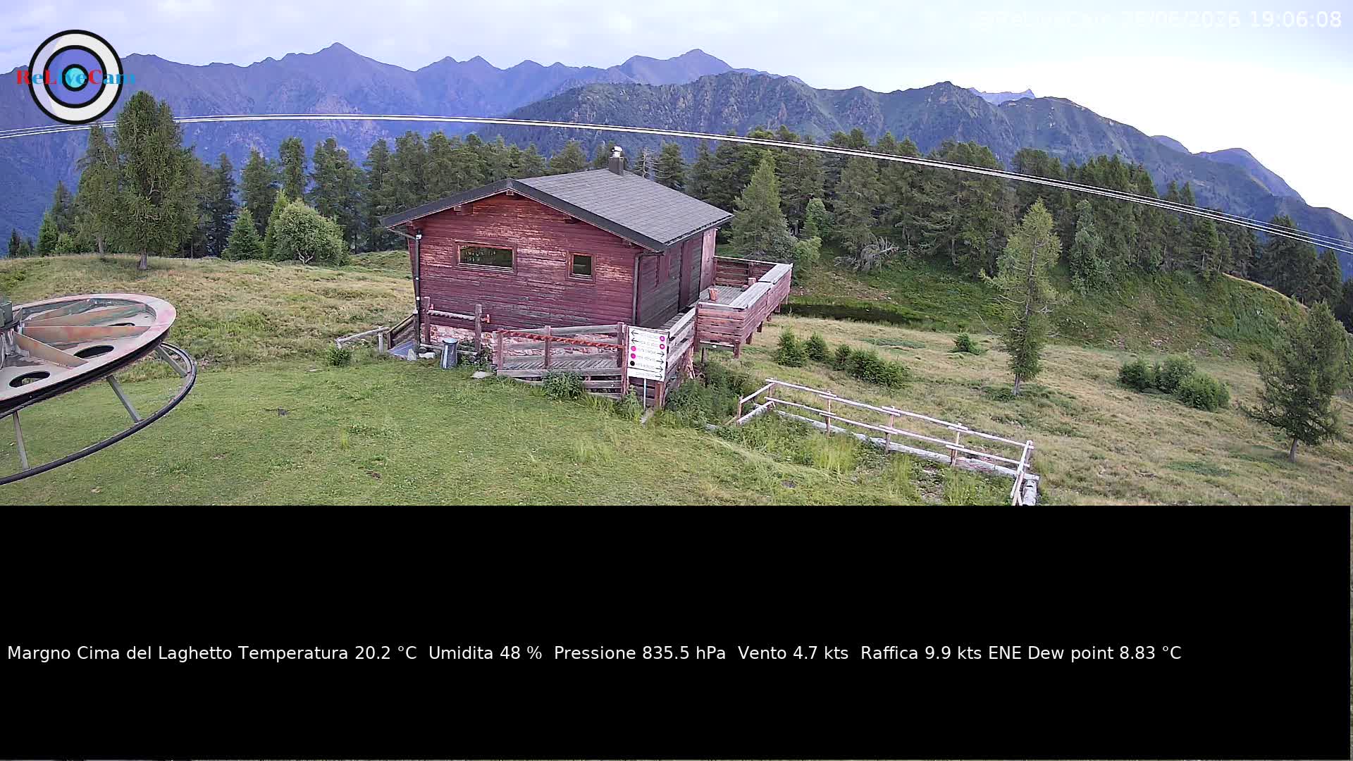 Timelapse del 28/06/2026