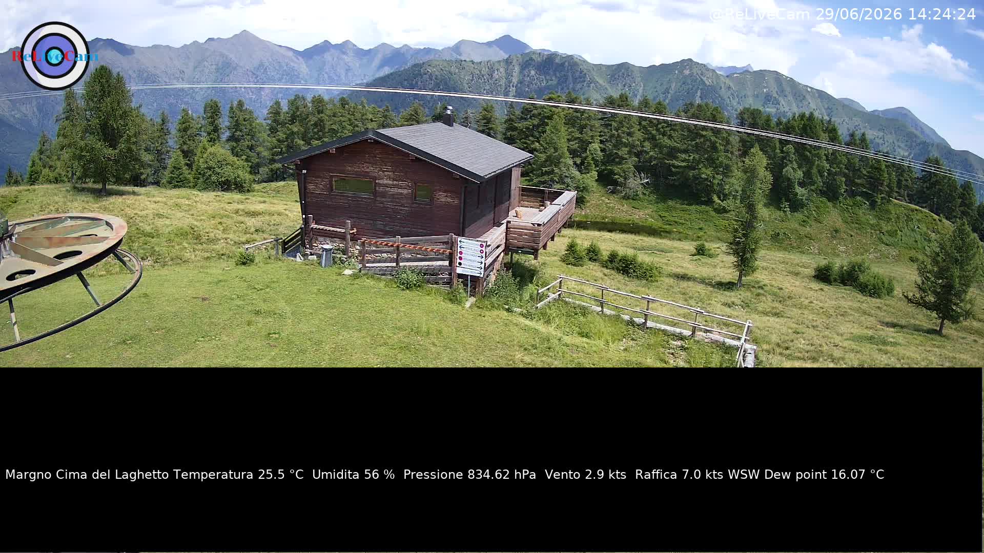 Timelapse del 29/06/2026