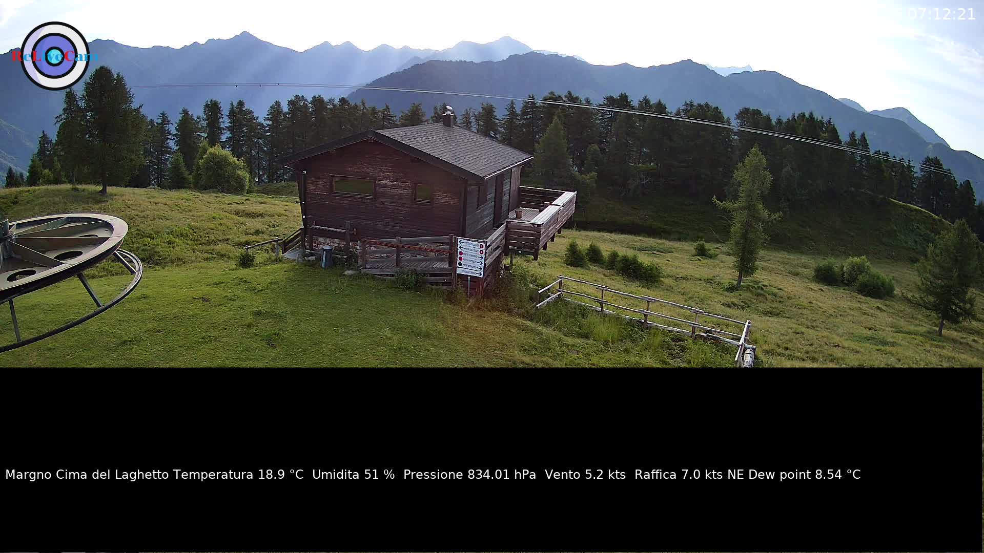 Timelapse del 30/06/2026
