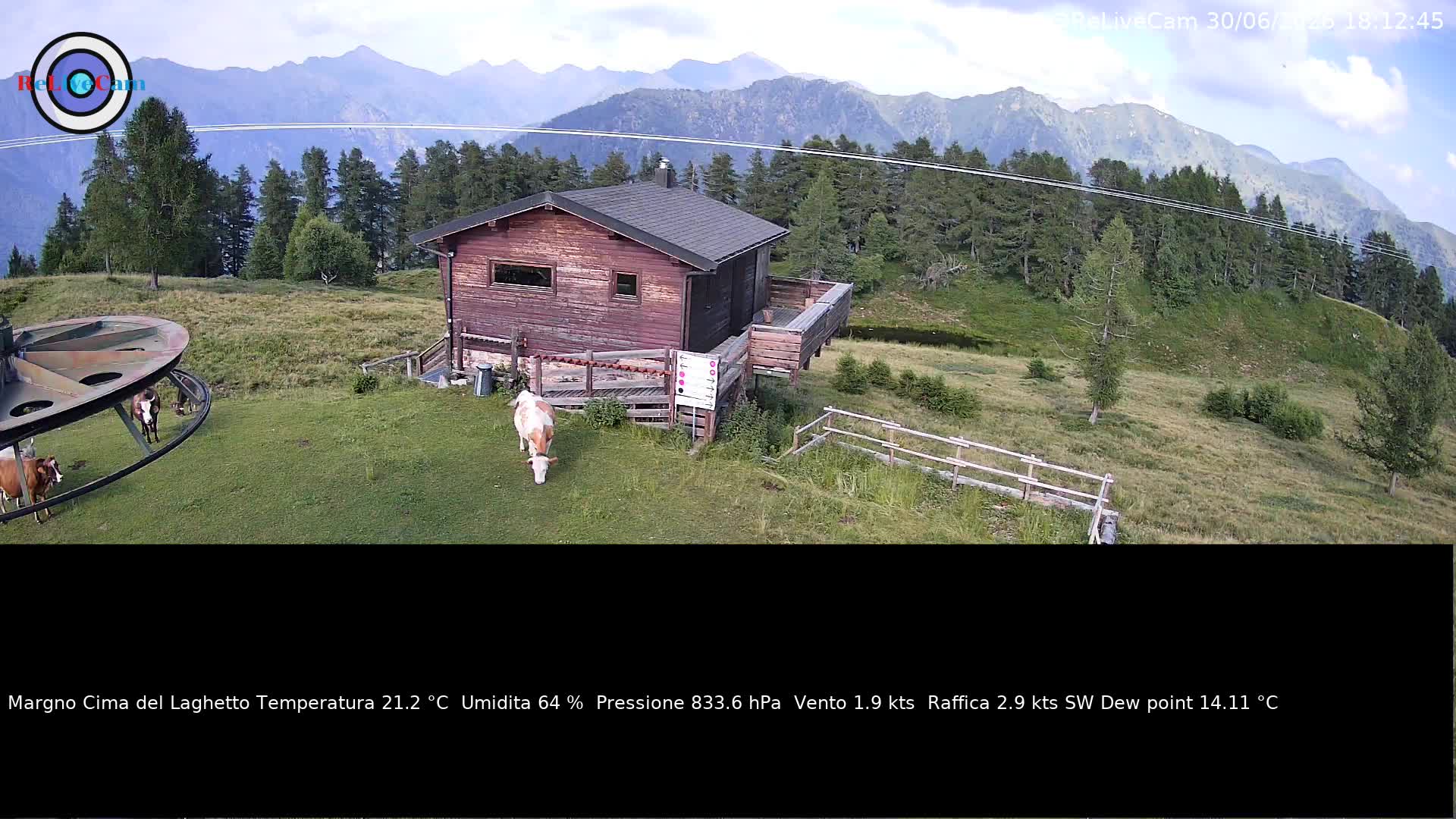 Timelapse del 30/06/2026