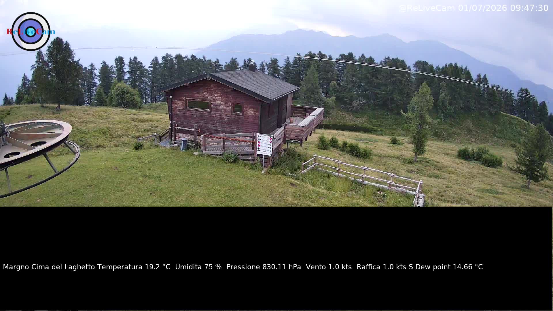 Timelapse del 01/07/2026