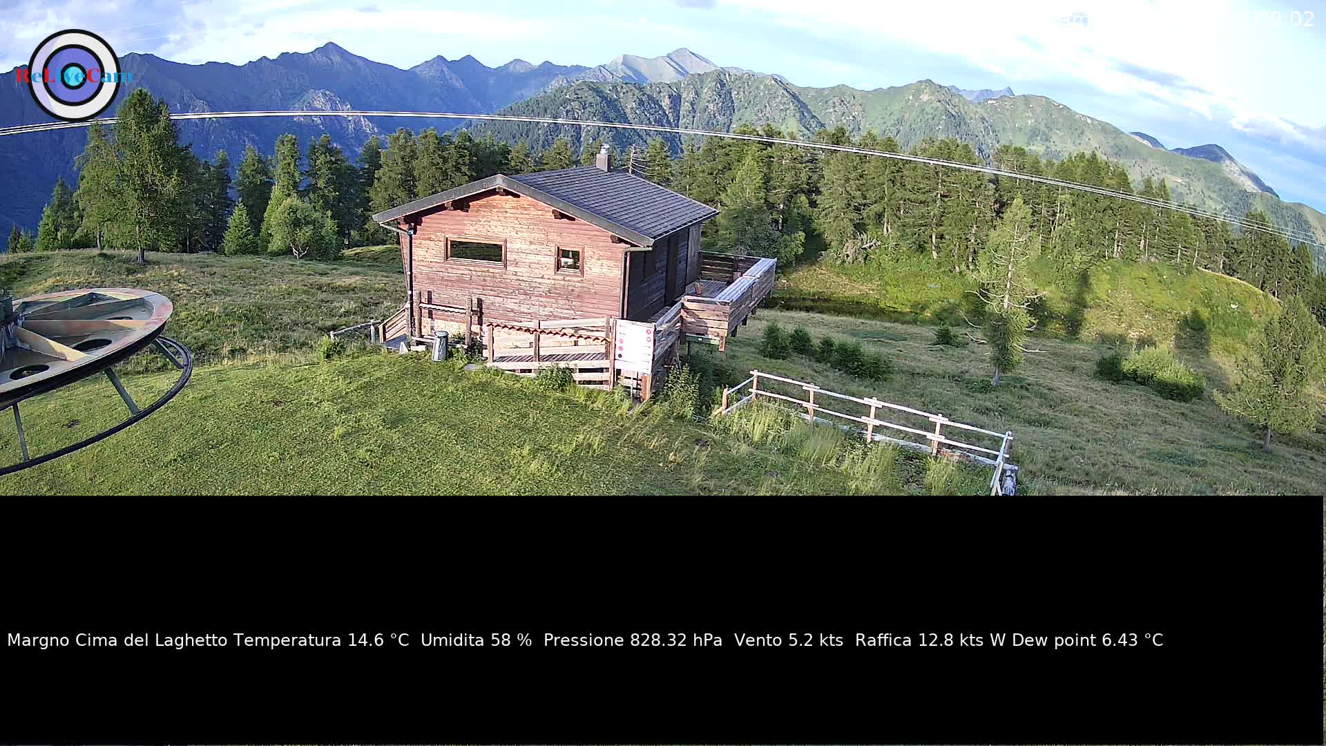 Timelapse del 01/07/2026