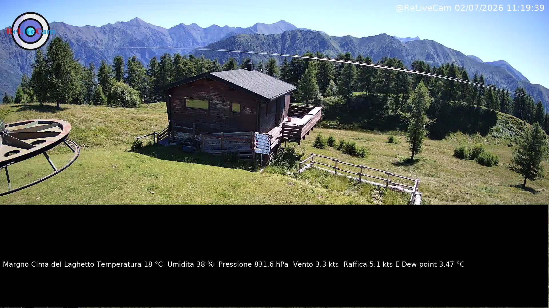 Timelapse del 02/07/2026