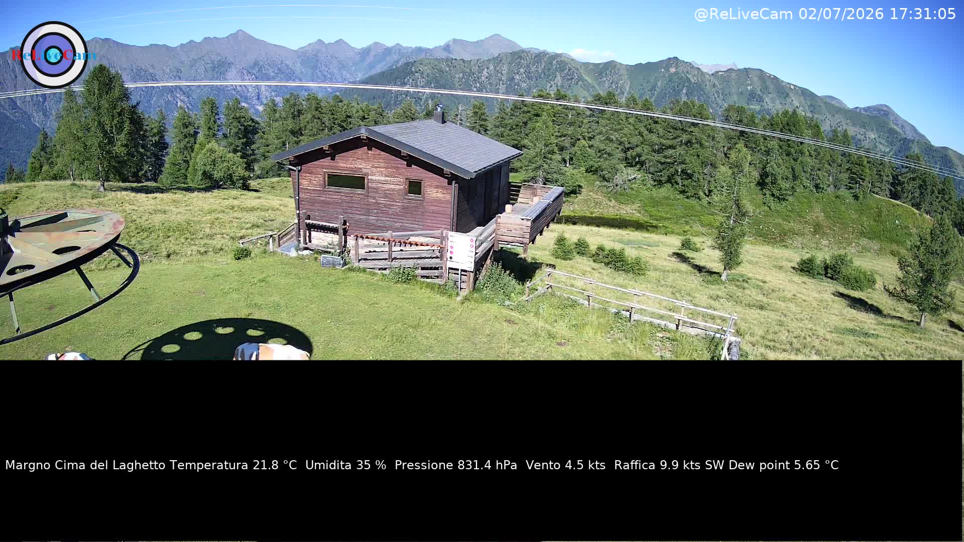 Timelapse del 02/07/2026