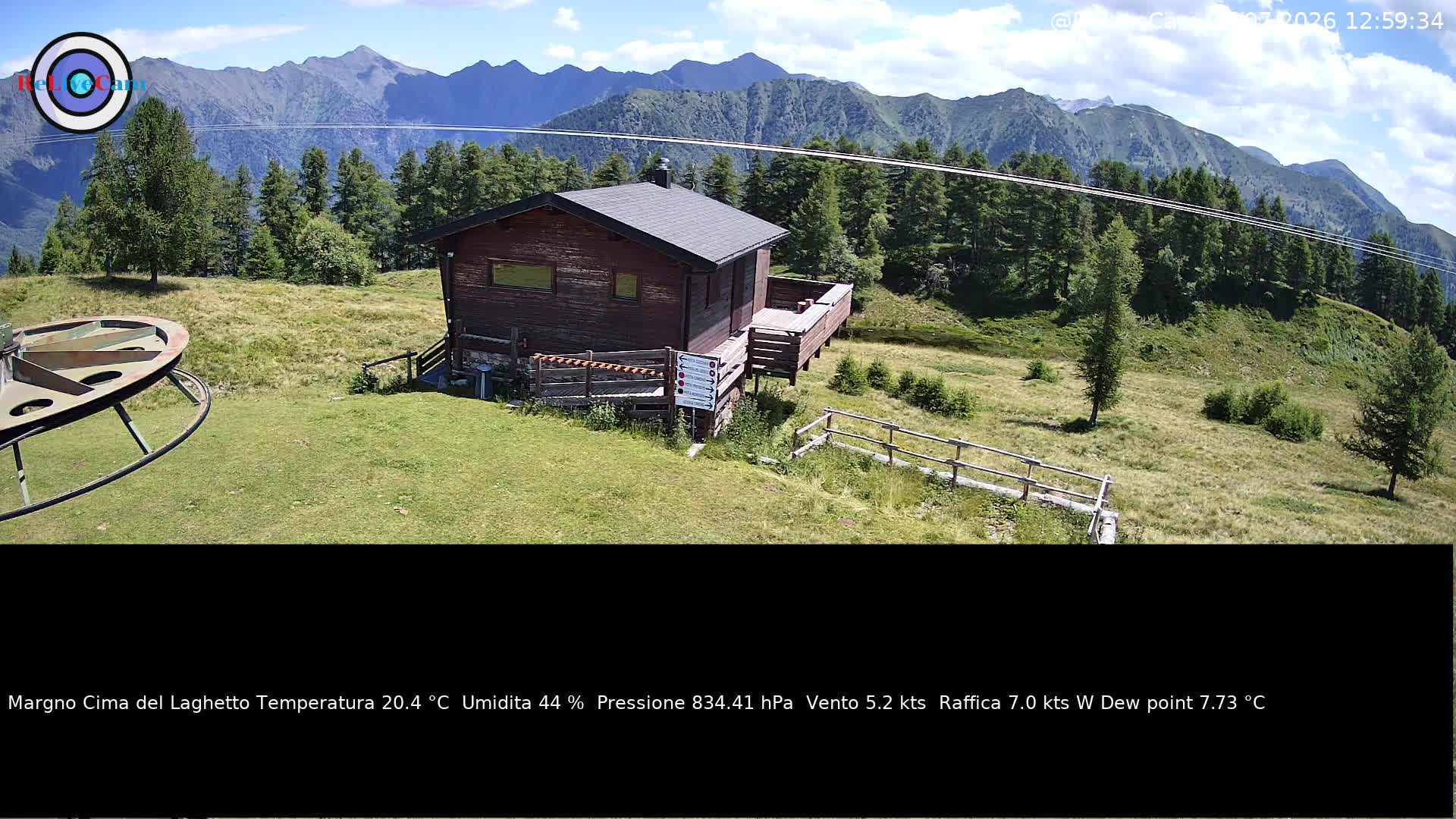 Timelapse del 03/07/2026