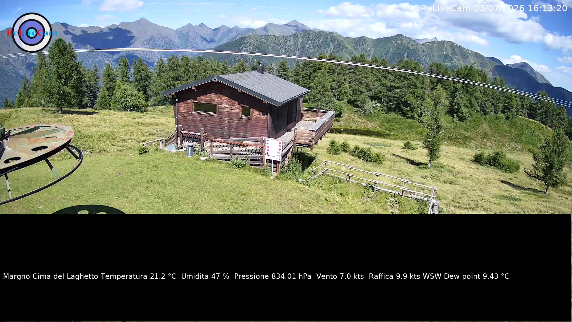 Timelapse del 03/07/2026