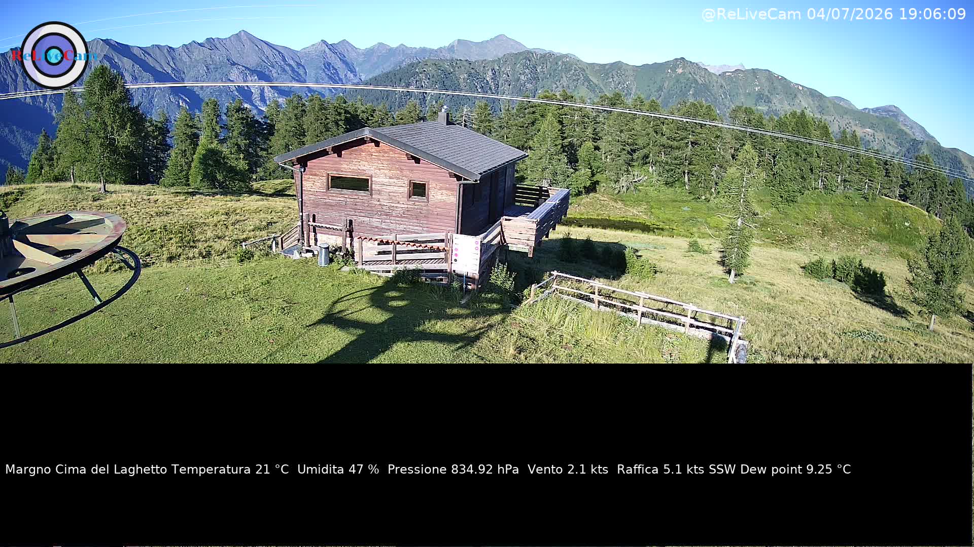 Timelapse del 04/07/2026