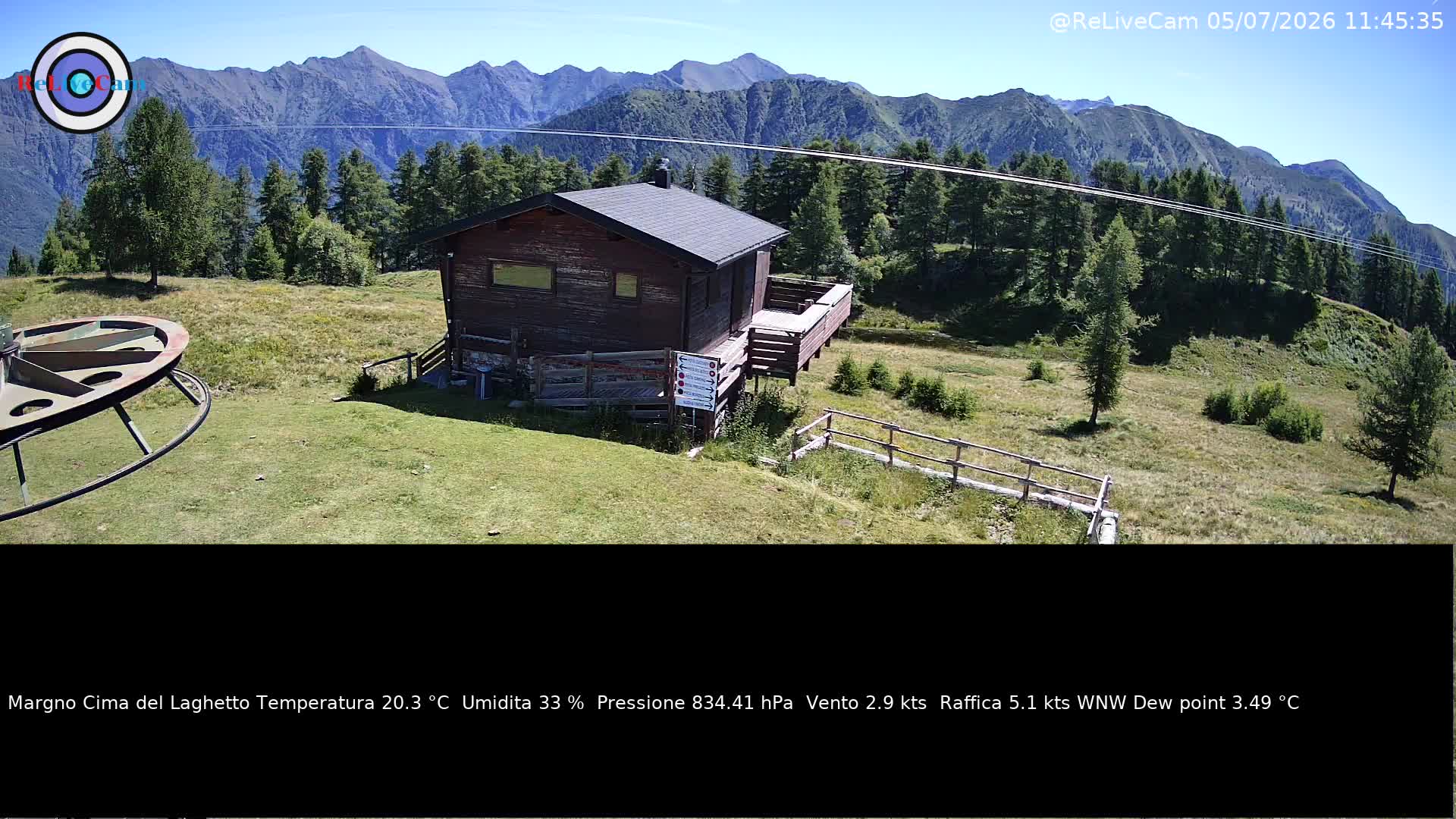 Timelapse del 05/07/2026