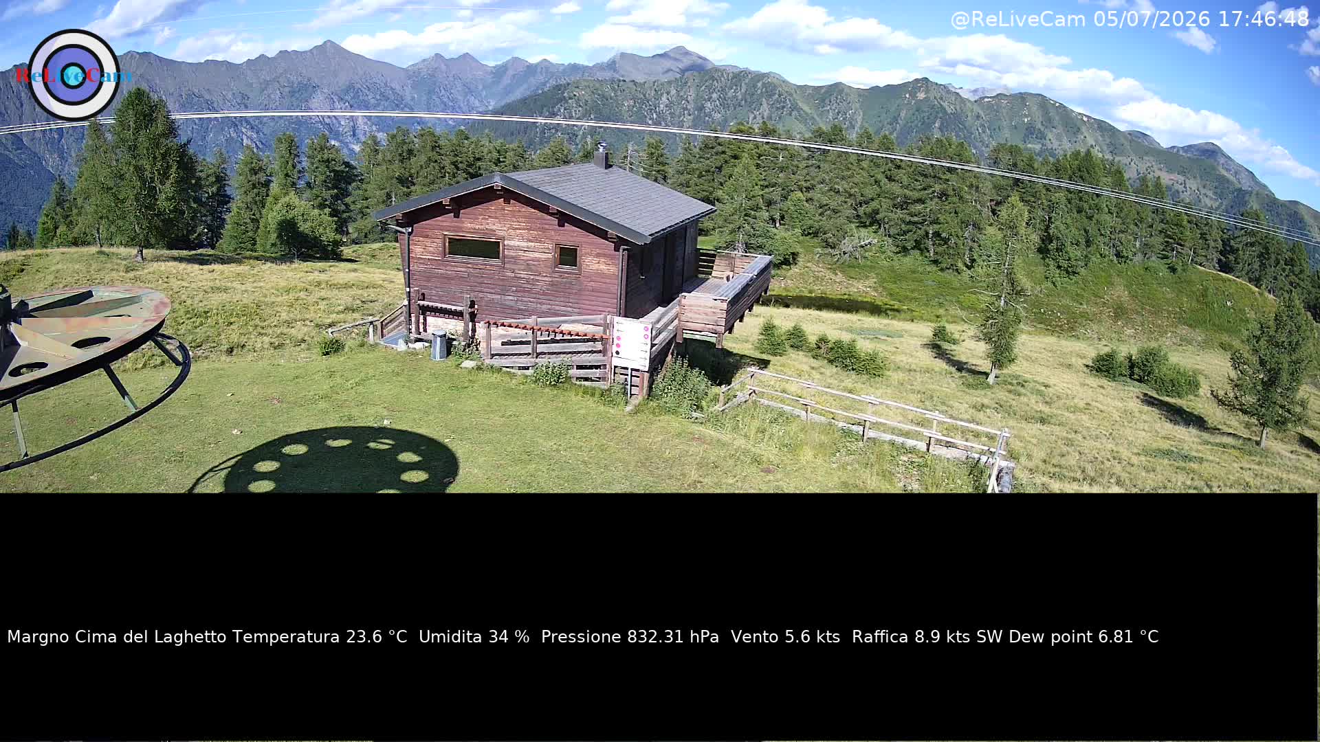Timelapse del 05/07/2026
