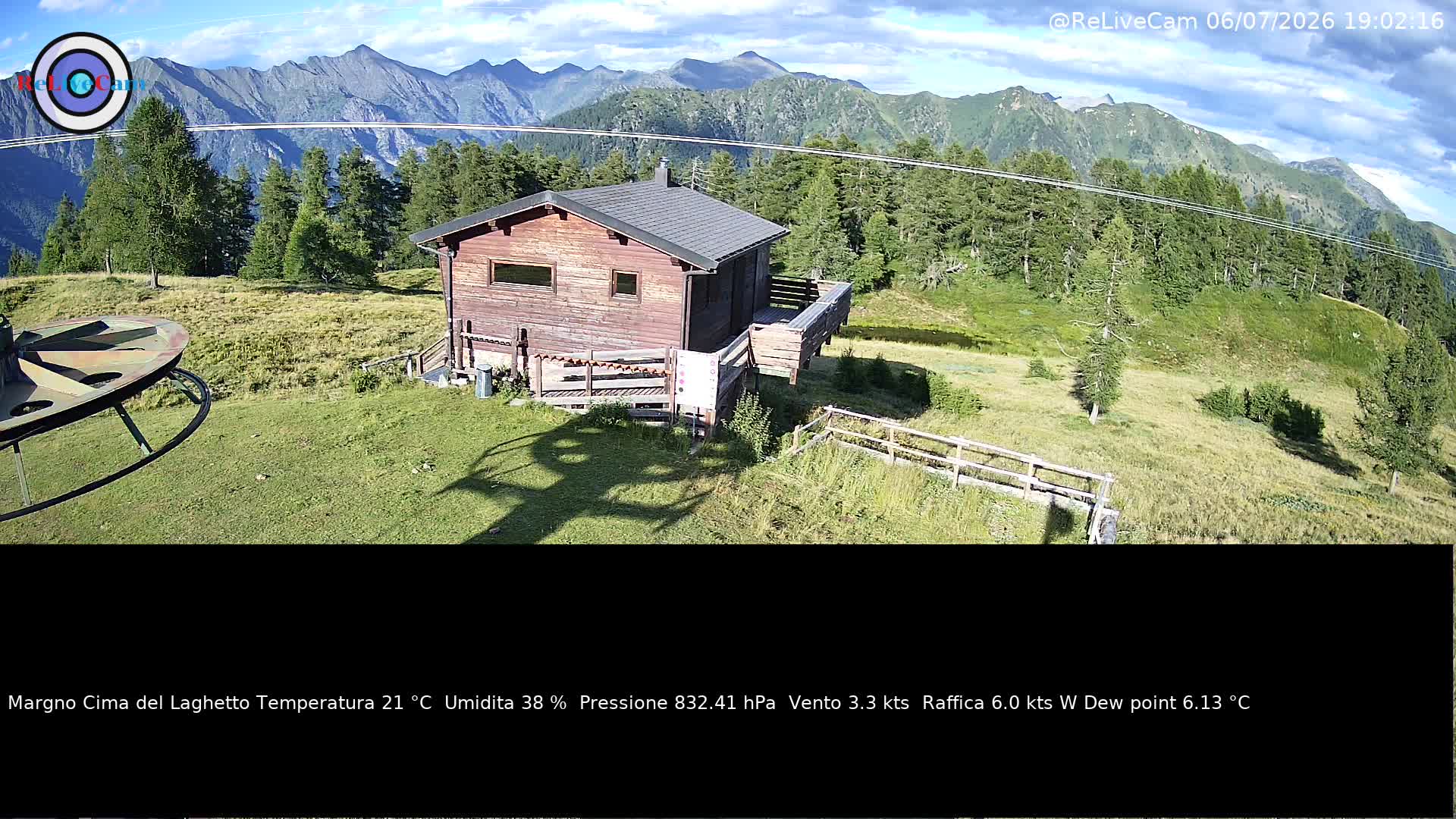 Timelapse del 06/07/2026
