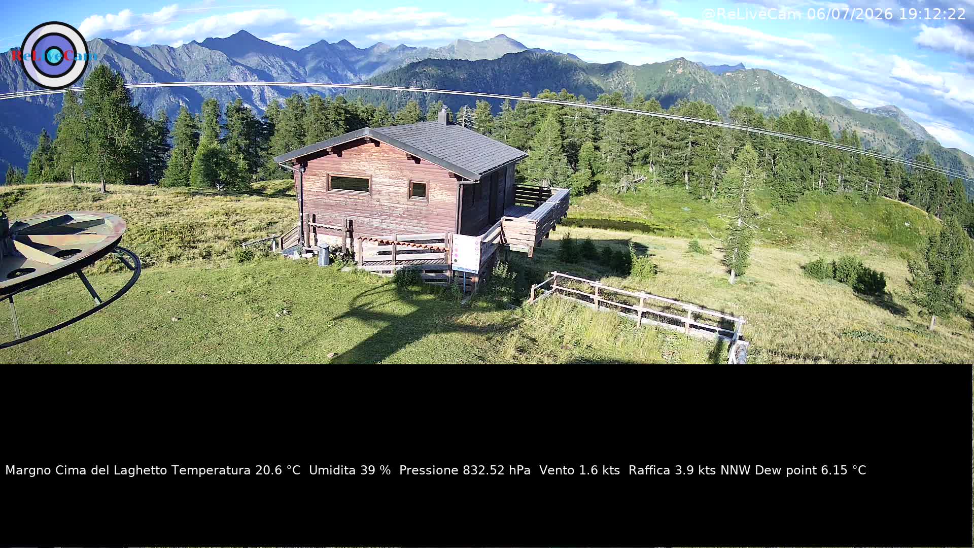 Timelapse del 06/07/2026