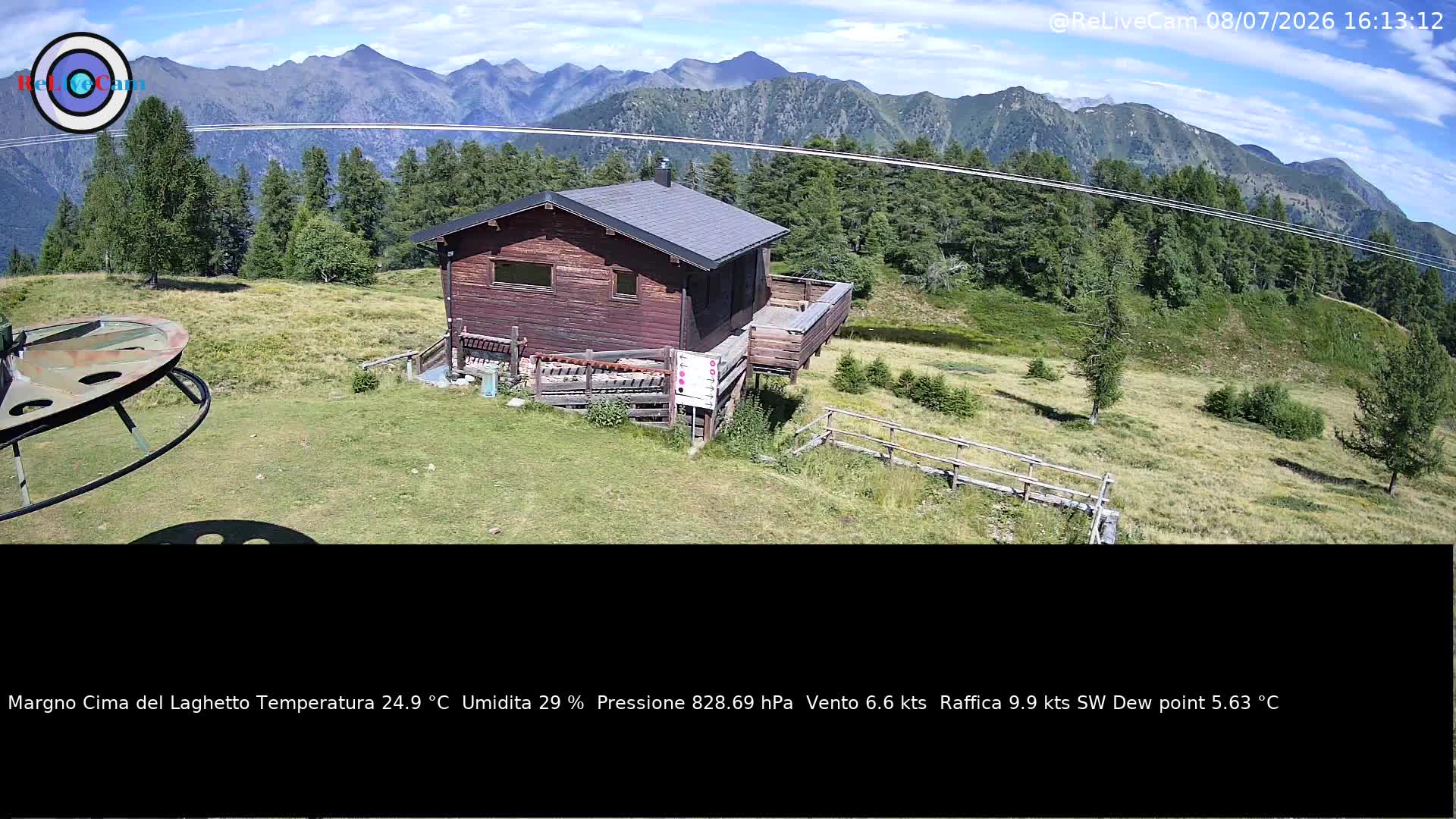 Timelapse del 08/07/2026