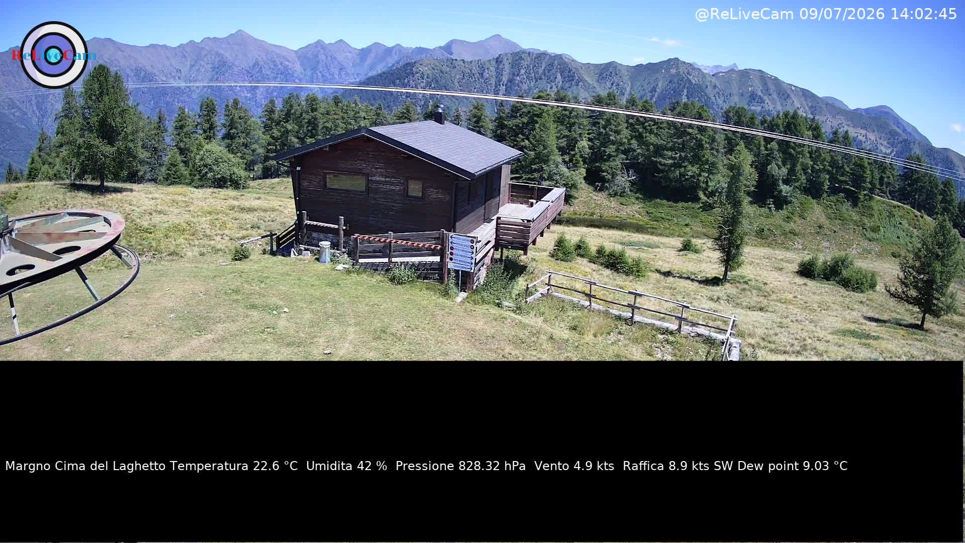 Timelapse del 09/07/2026