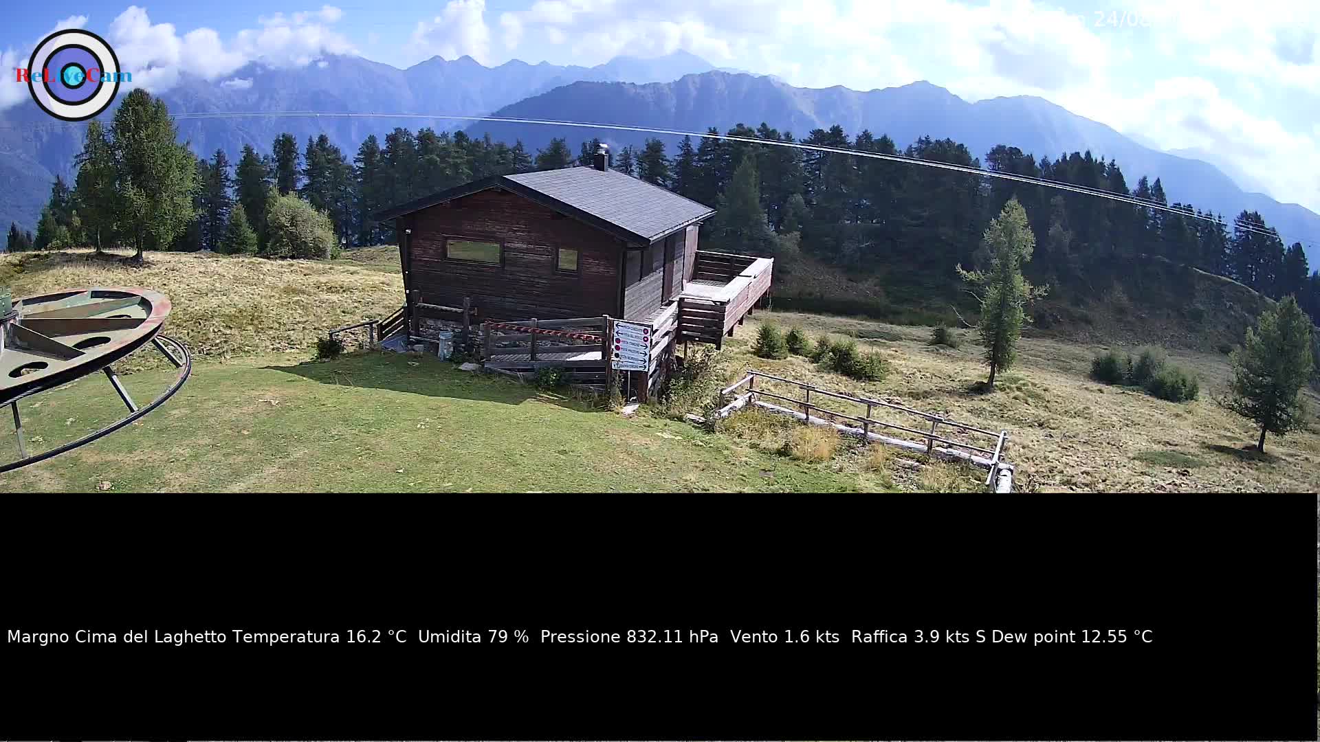 Timelapse del 24/08/2026