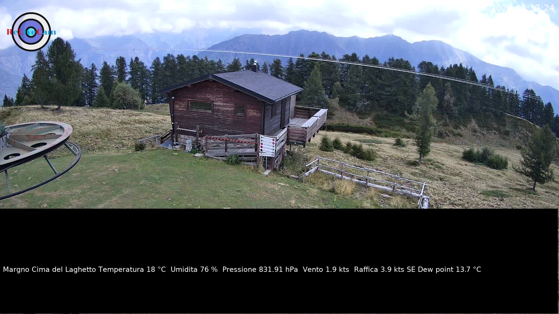 Timelapse del 24/08/2026