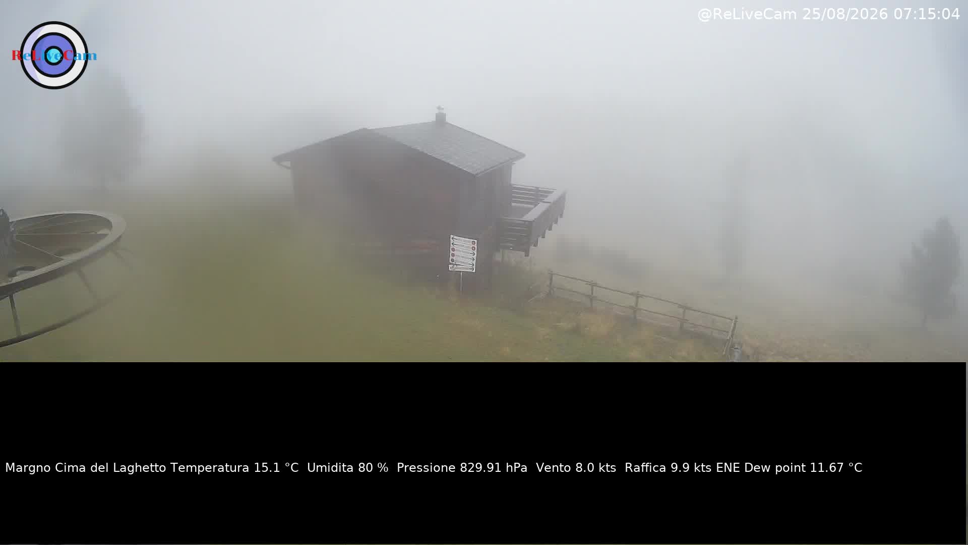 Timelapse del 25/08/2026