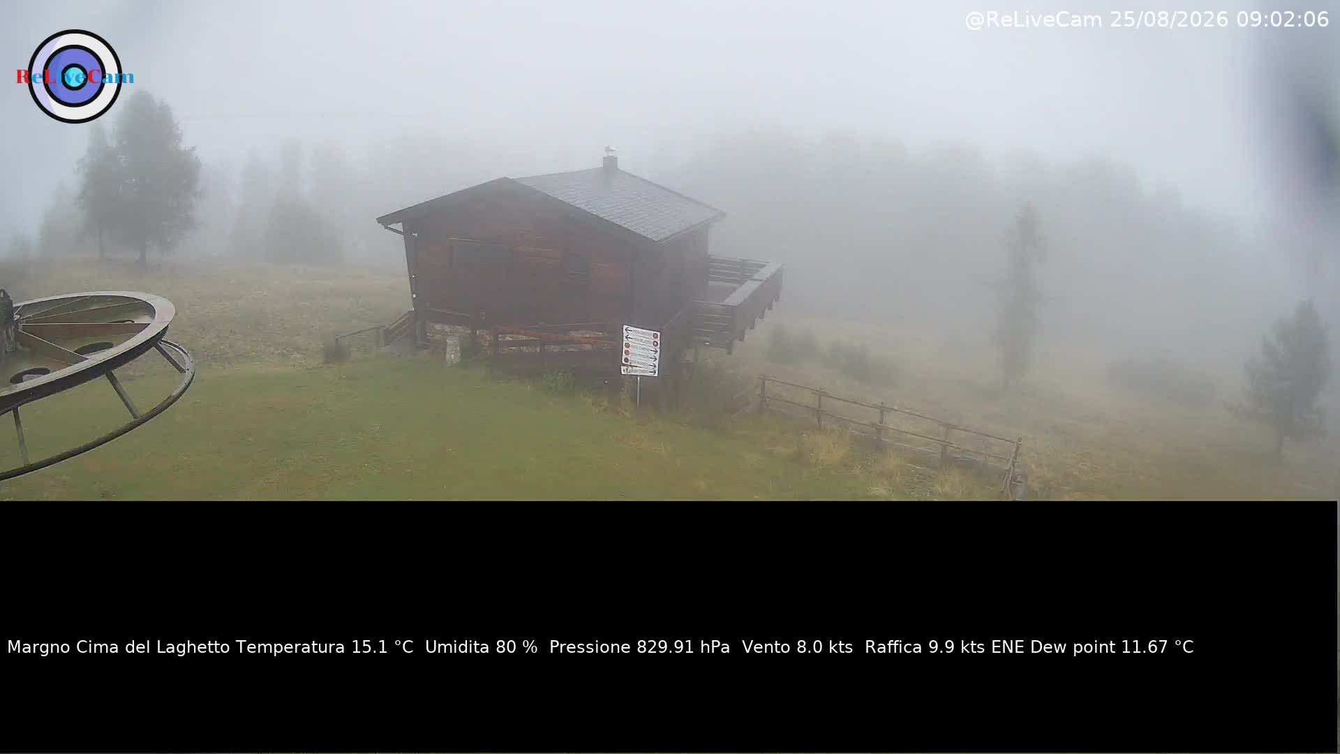Timelapse del 25/08/2026