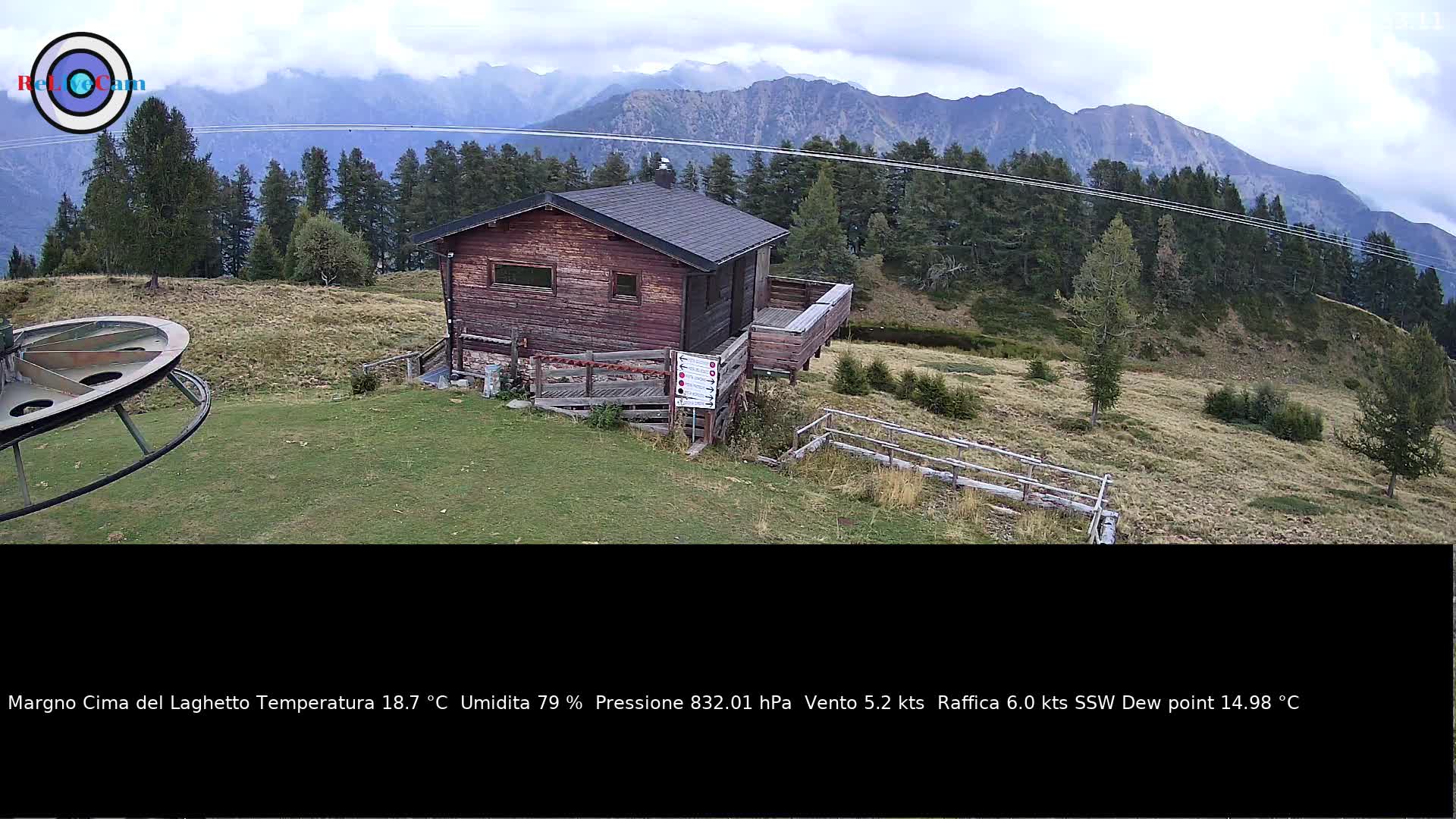 Timelapse del 26/08/2026