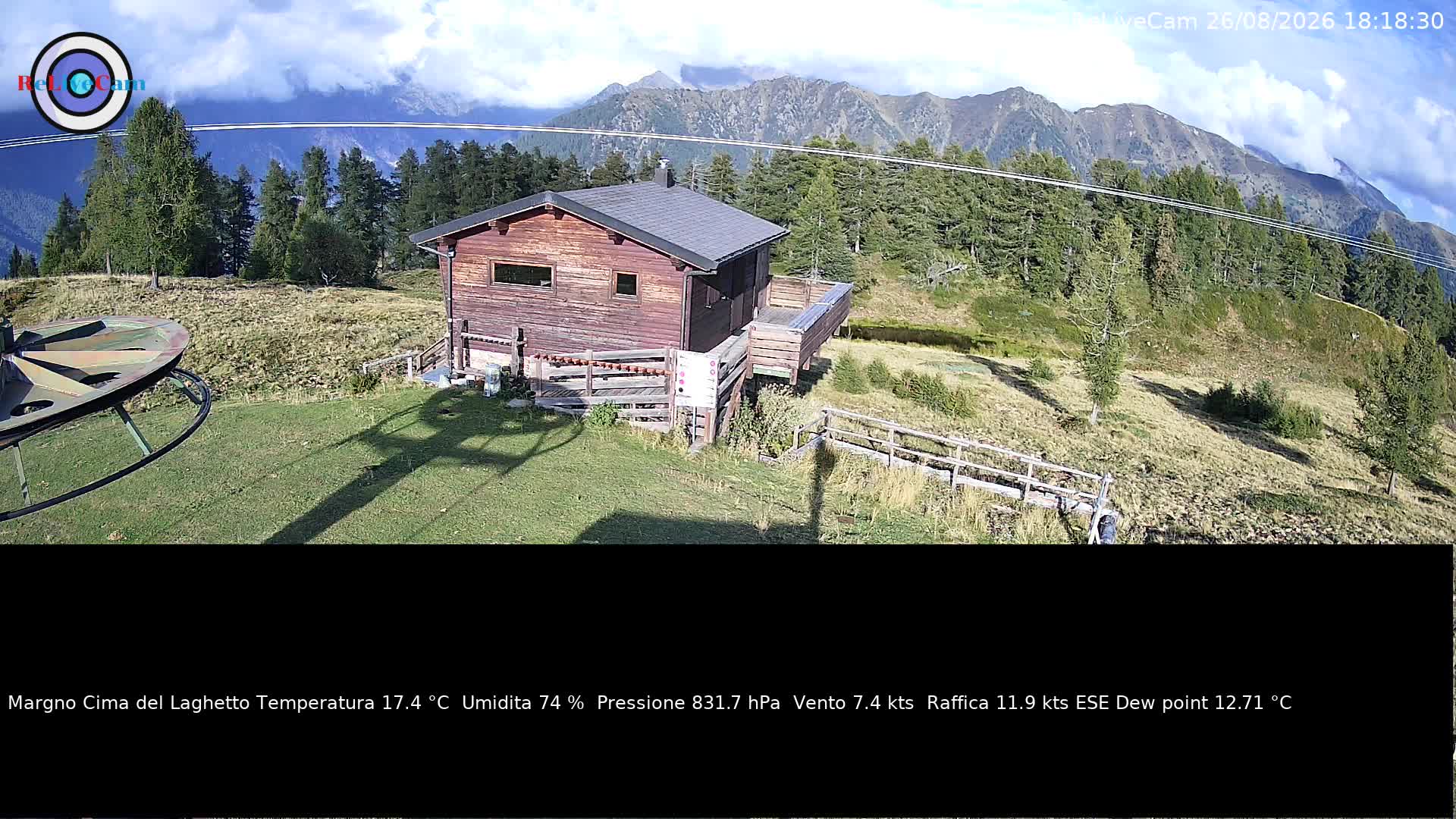 Timelapse del 26/08/2026