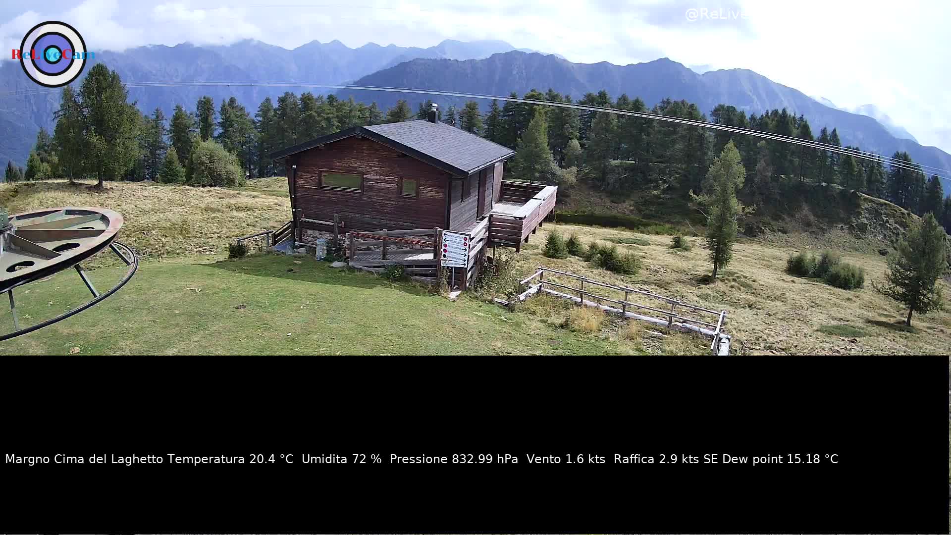 Timelapse del 27/08/2026