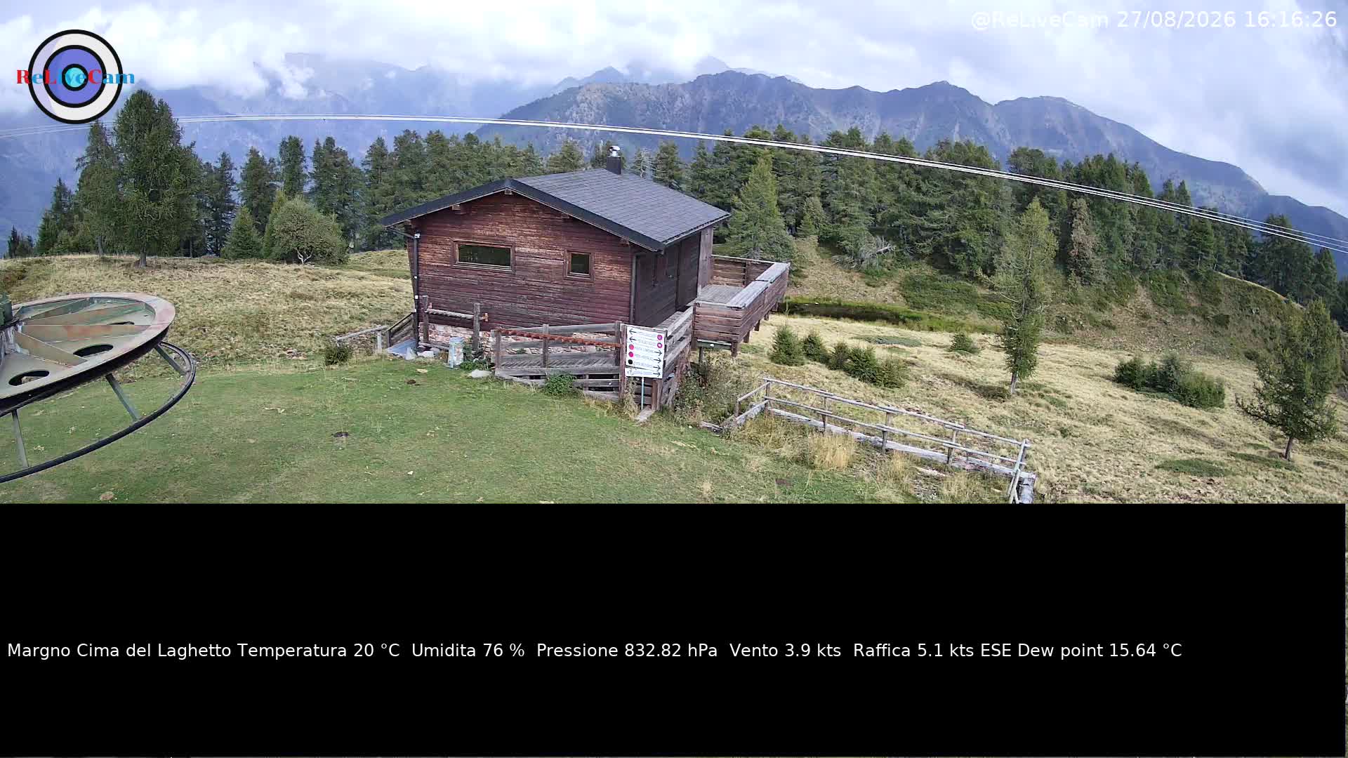 Timelapse del 27/08/2026