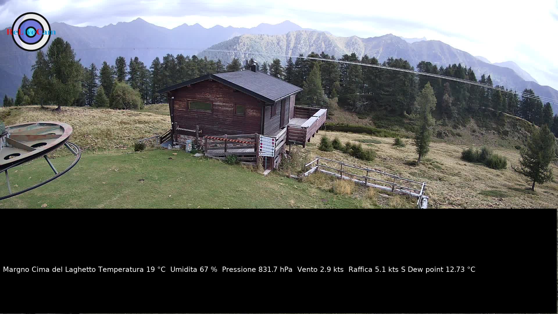 Timelapse del 28/08/2026