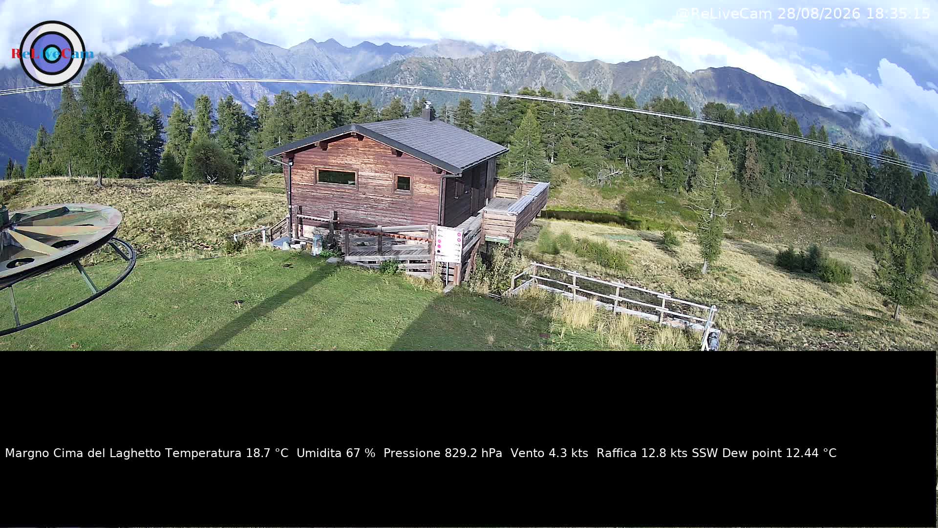 Timelapse del 28/08/2026