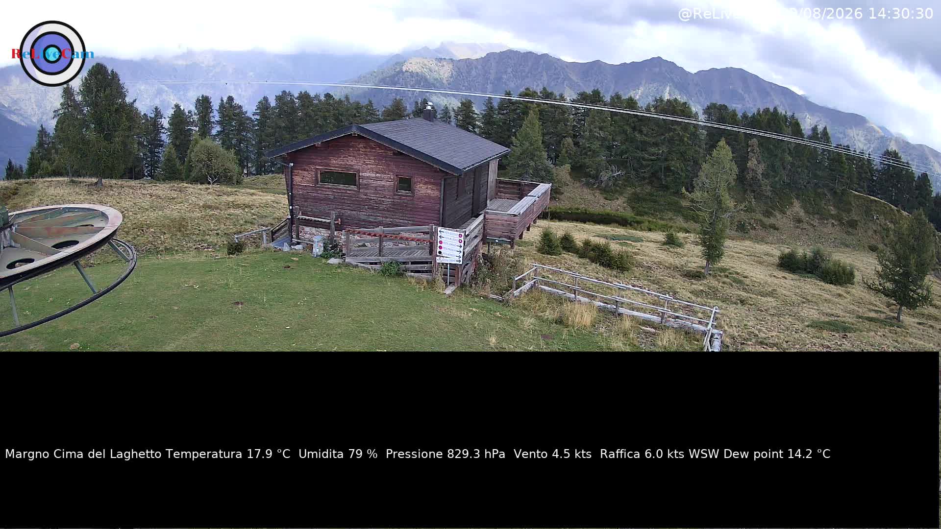 Timelapse del 29/08/2026