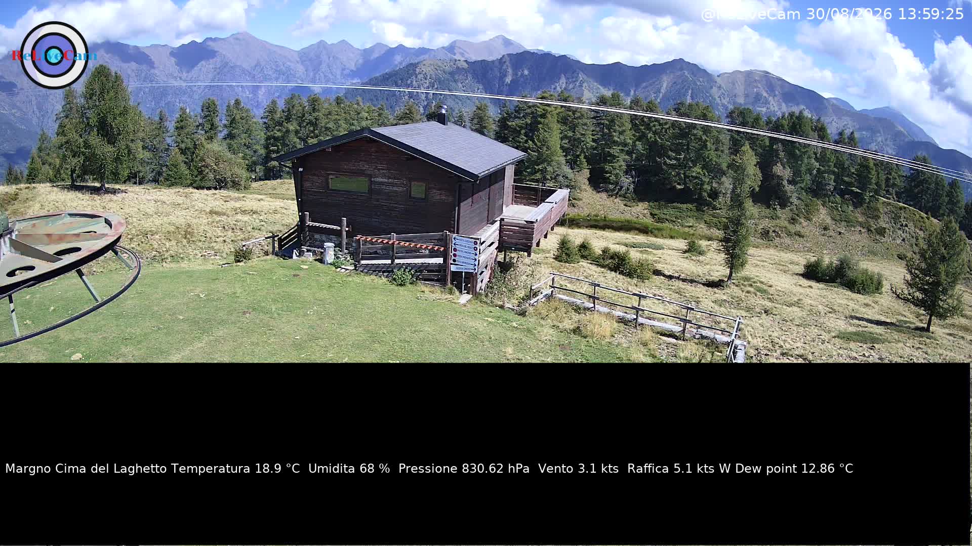 Timelapse del 30/08/2026
