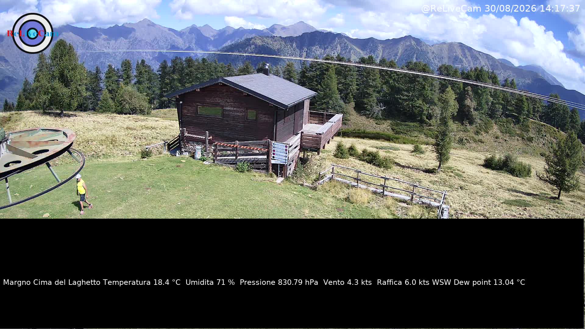Timelapse del 30/08/2026
