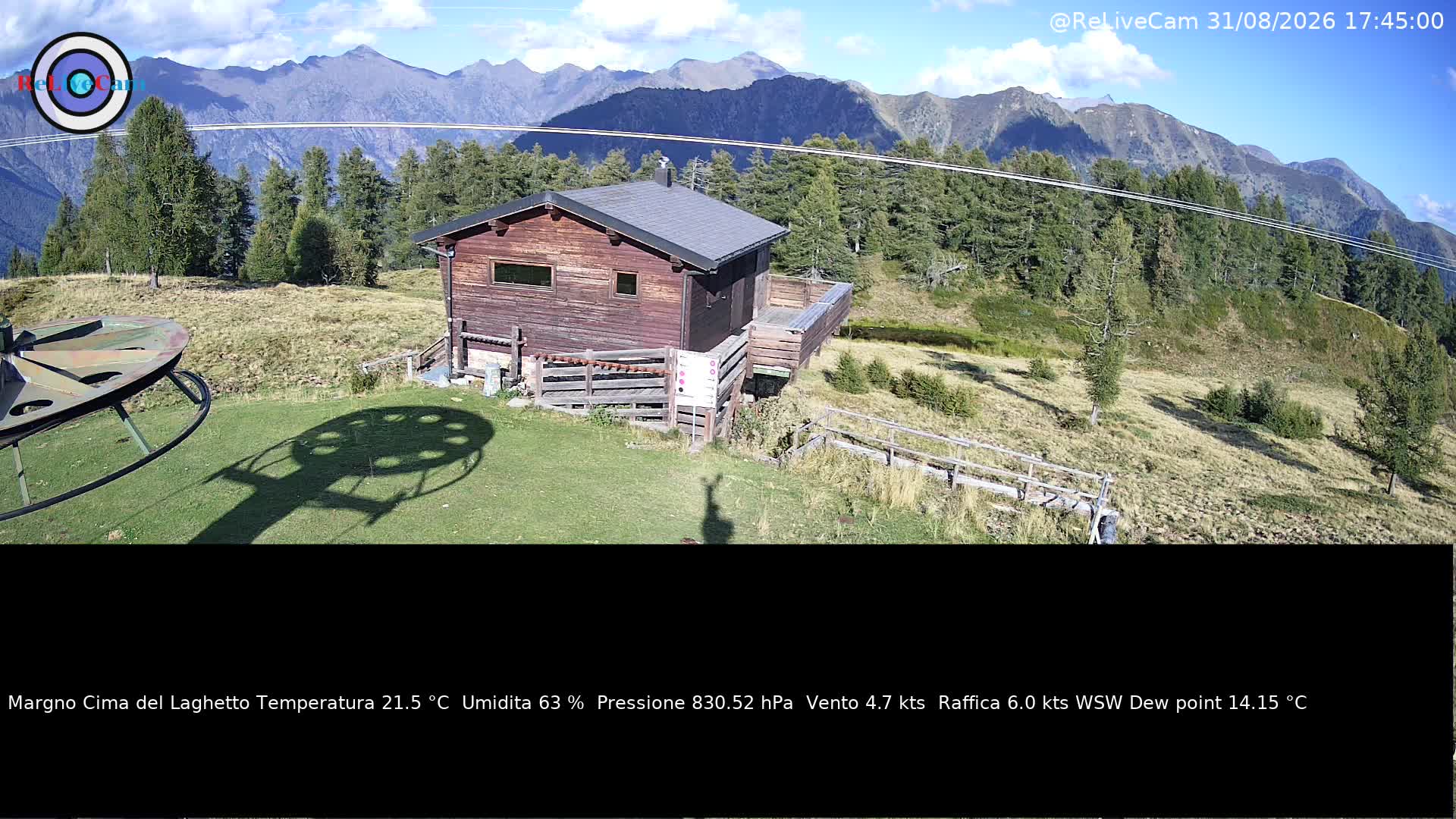 Timelapse del 31/08/2026