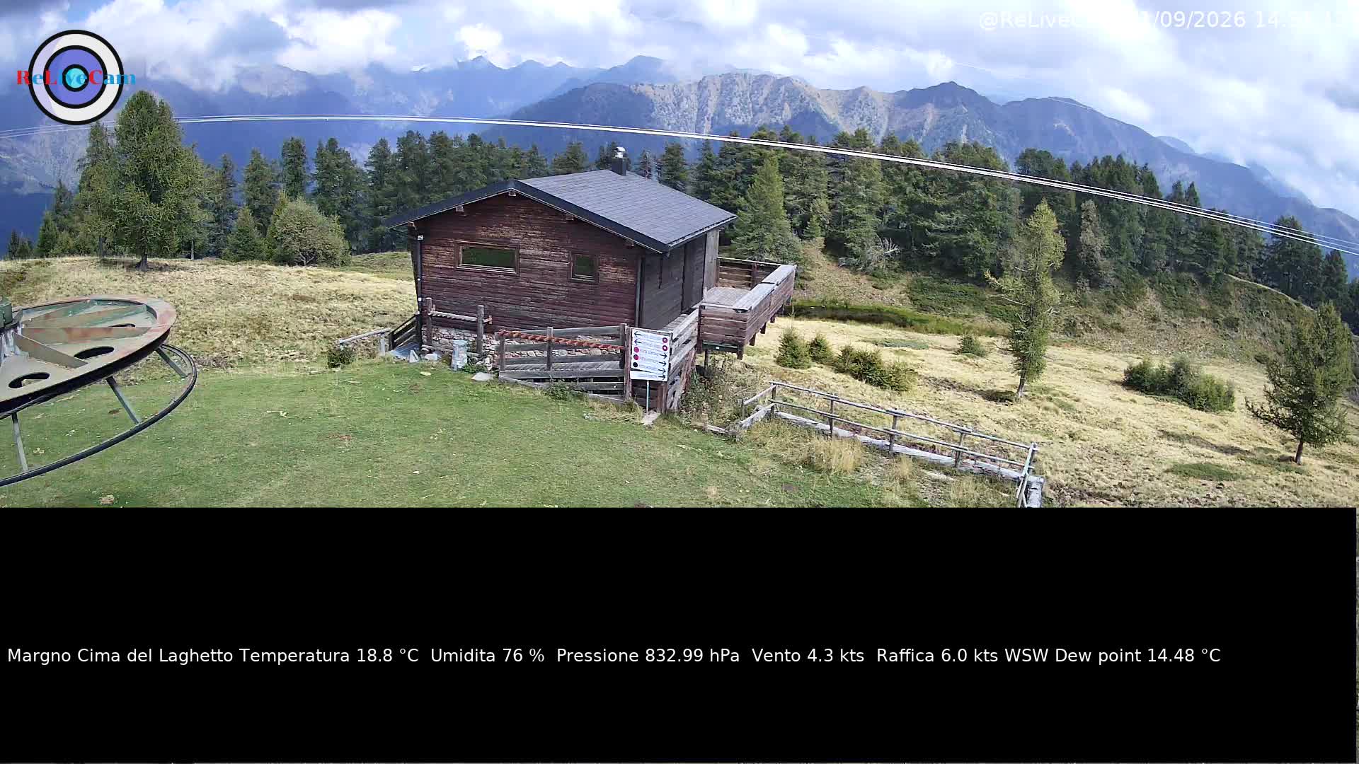 Timelapse del 01/09/2026