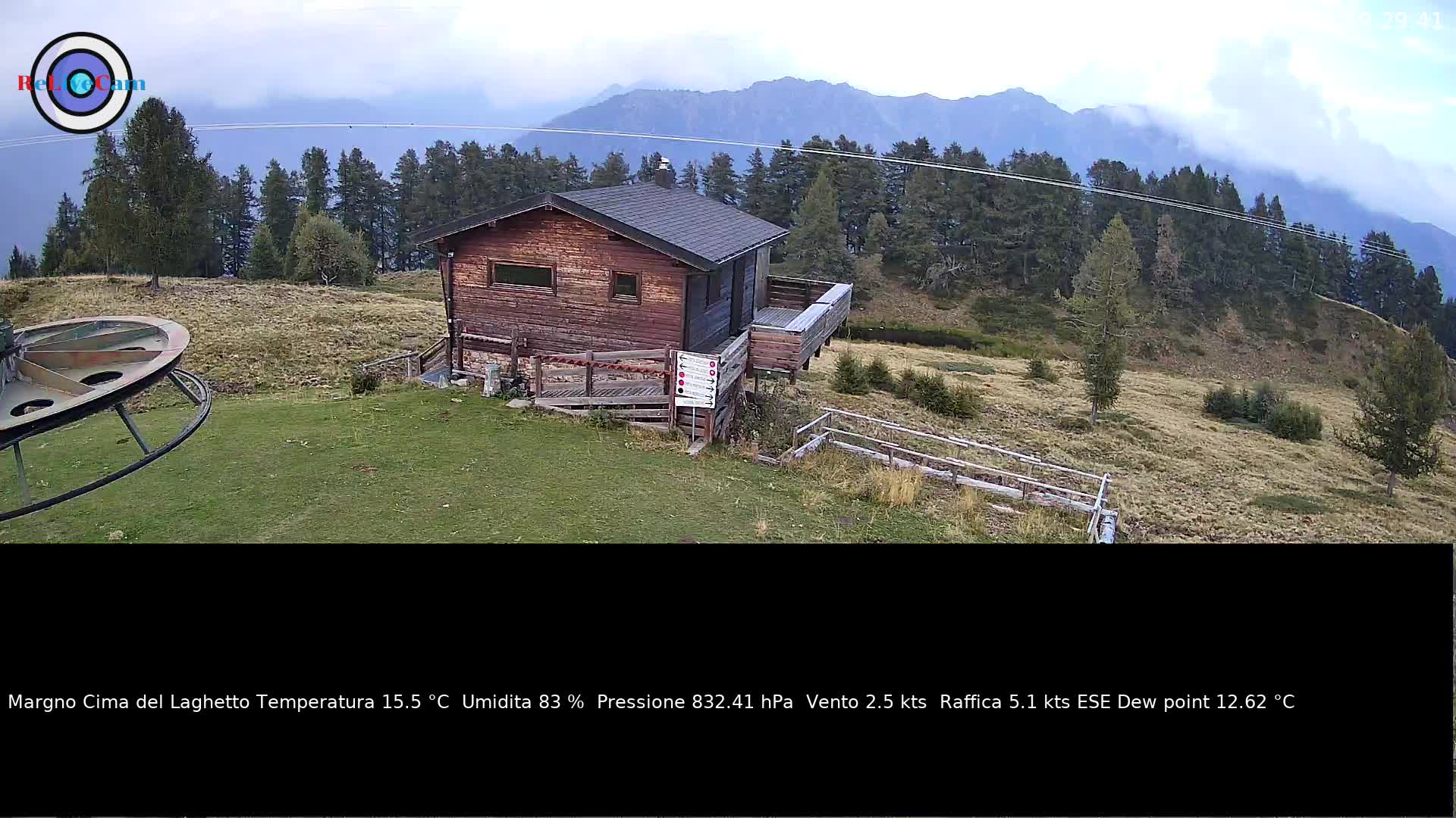 Timelapse del 01/09/2026