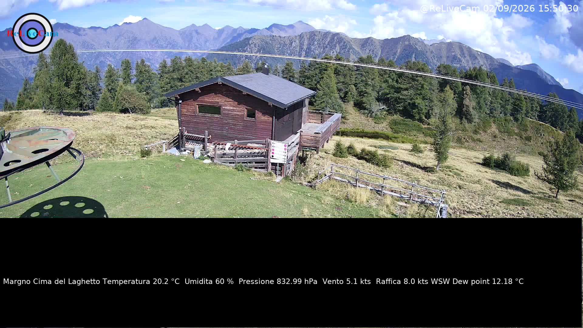 Timelapse del 02/09/2026