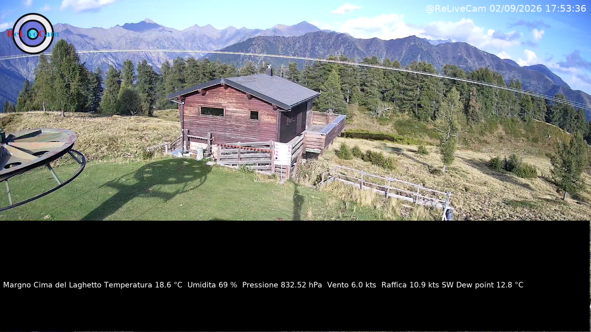 Timelapse del 02/09/2026