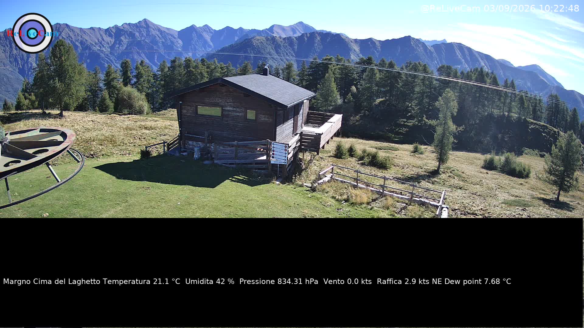 Timelapse del 03/09/2026