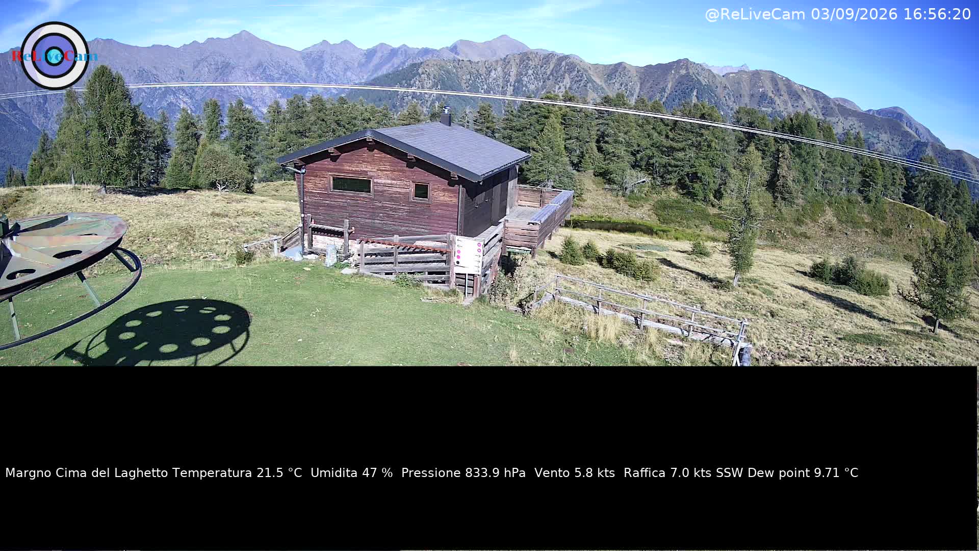 Timelapse del 03/09/2026
