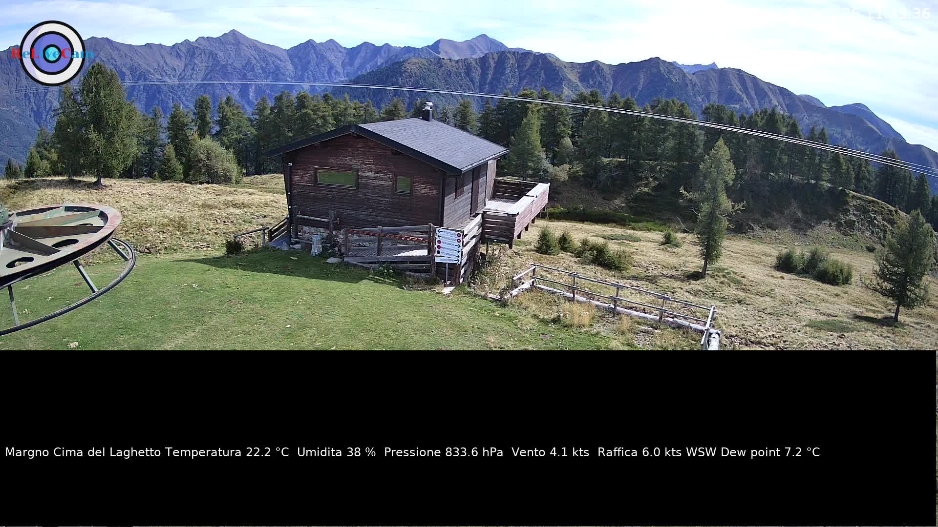 Timelapse del 05/09/2026