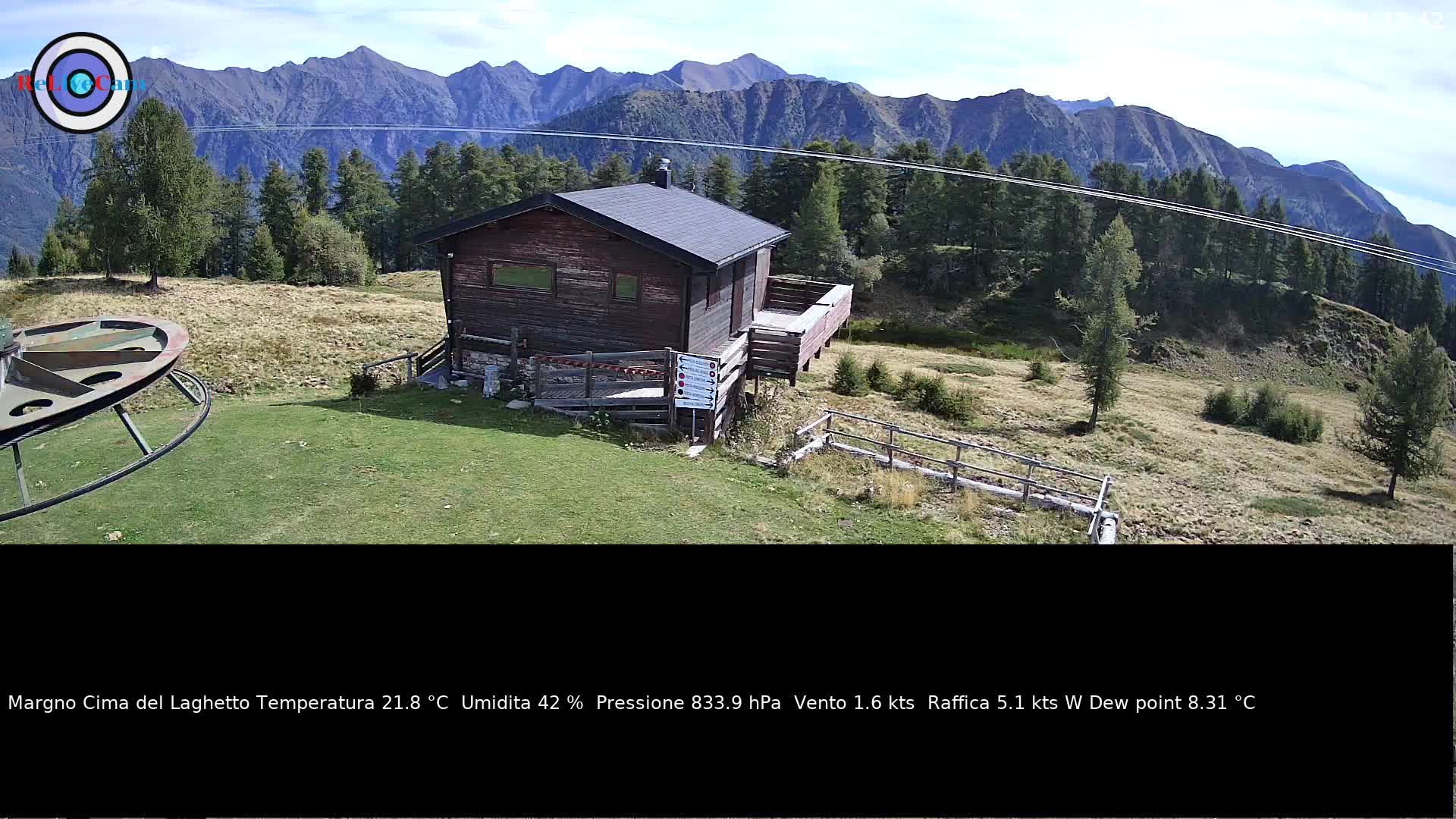 Timelapse del 05/09/2026