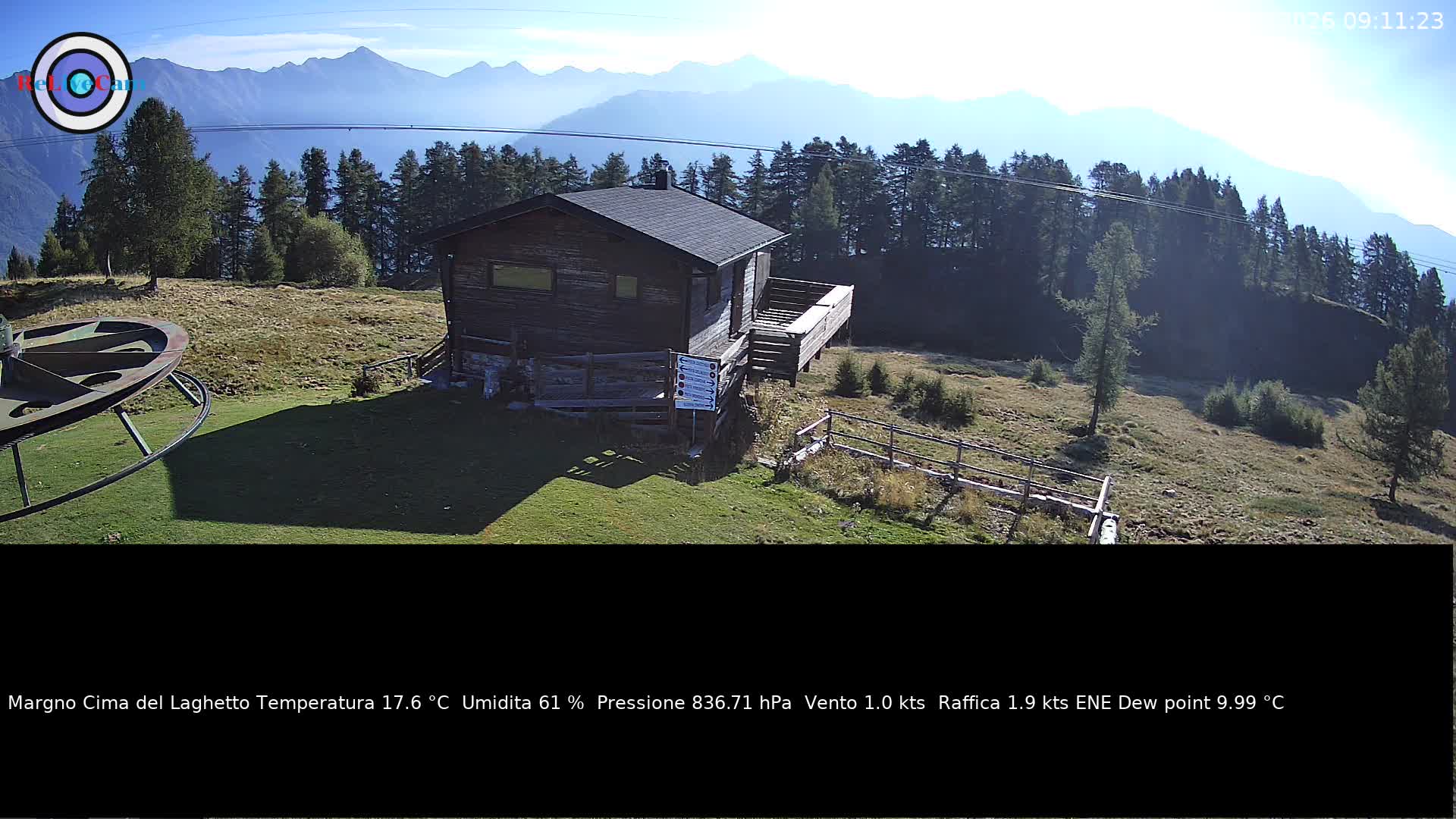 Timelapse del 06/09/2026