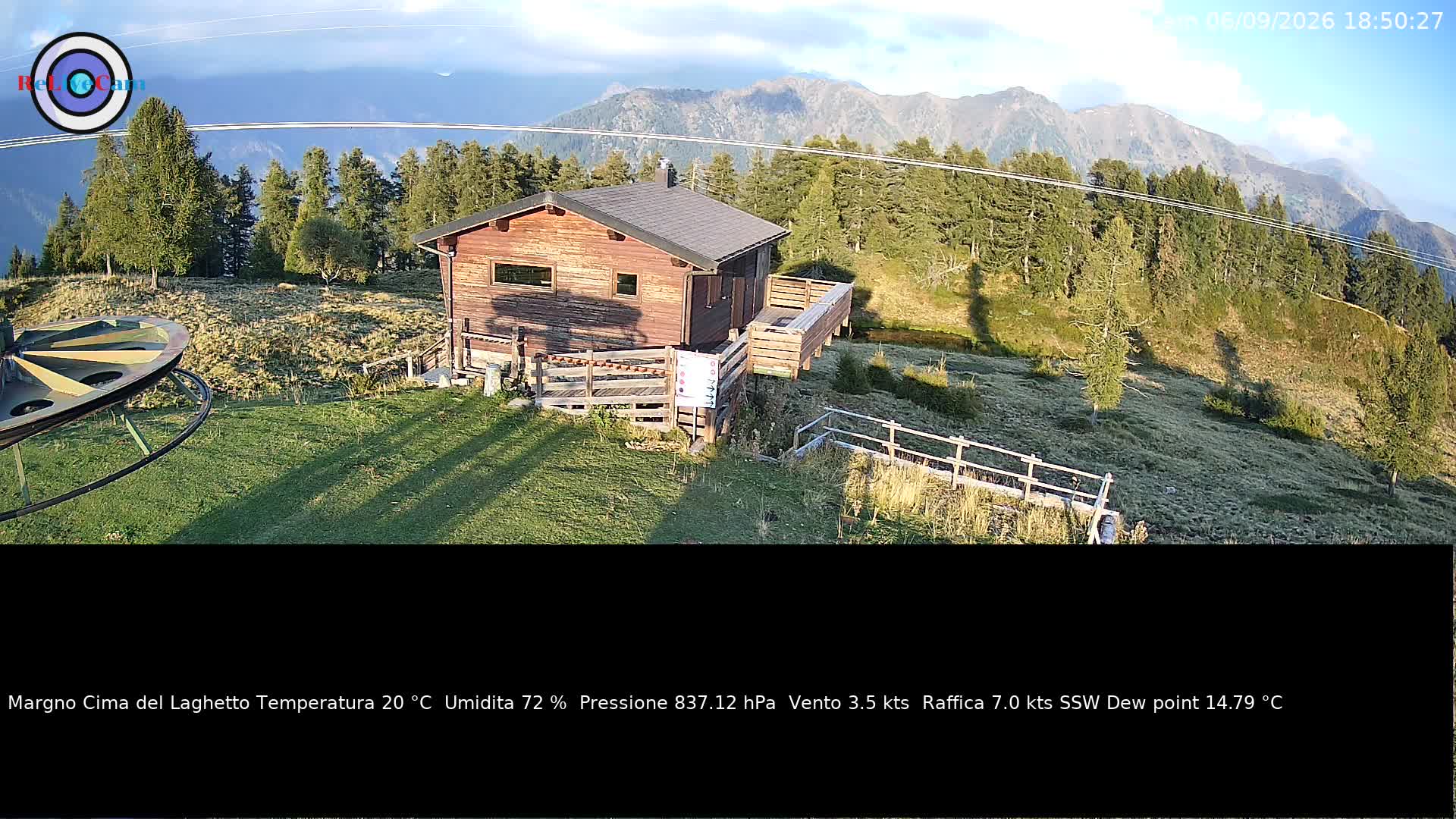 Timelapse del 06/09/2026